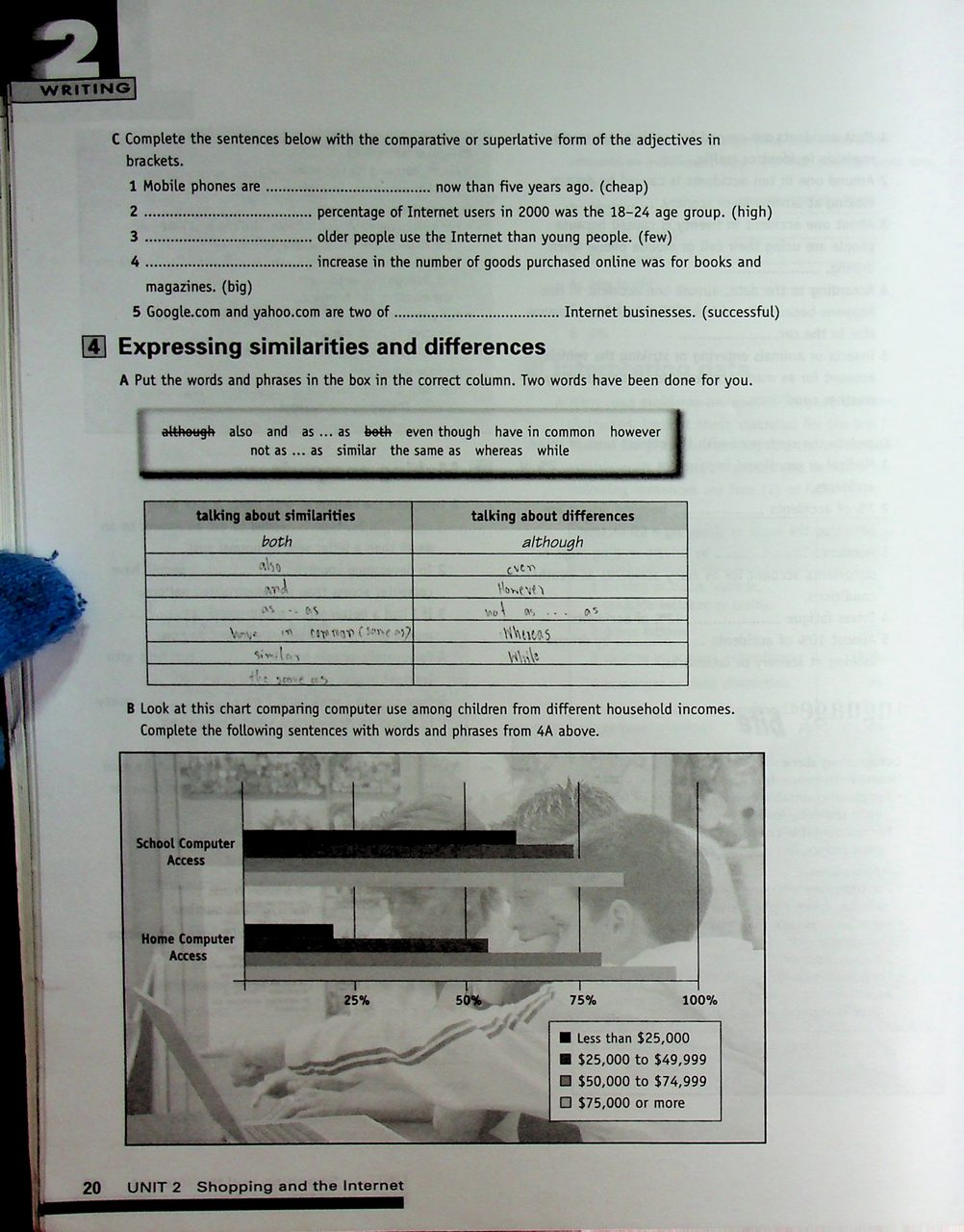 IELTS Express Intermediate Workbook
