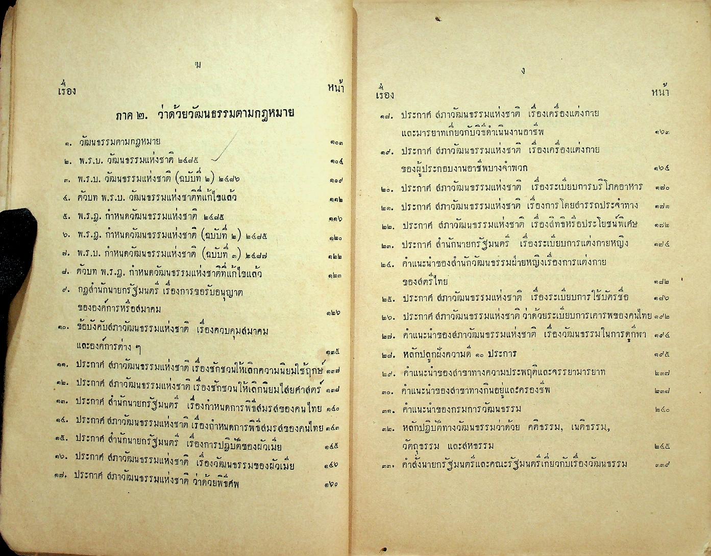 ประมวลวัฒนธรรมแห่งชาติ (ฉบับสมบูรณ์)