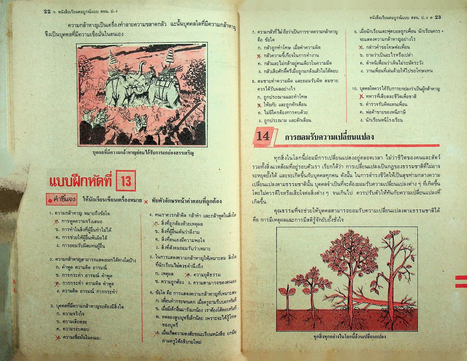 คู่มือครู-เฉลย หนังสือเรียนสมบูรณ์แบบ สลน. ชั้นประถมศึกษาปีที่ 4