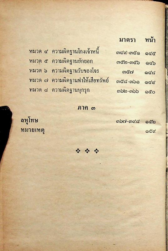 ประมวลกฎหมายอาญา และประมวลกฎหมายวิธีพิจารณาความอาญา
