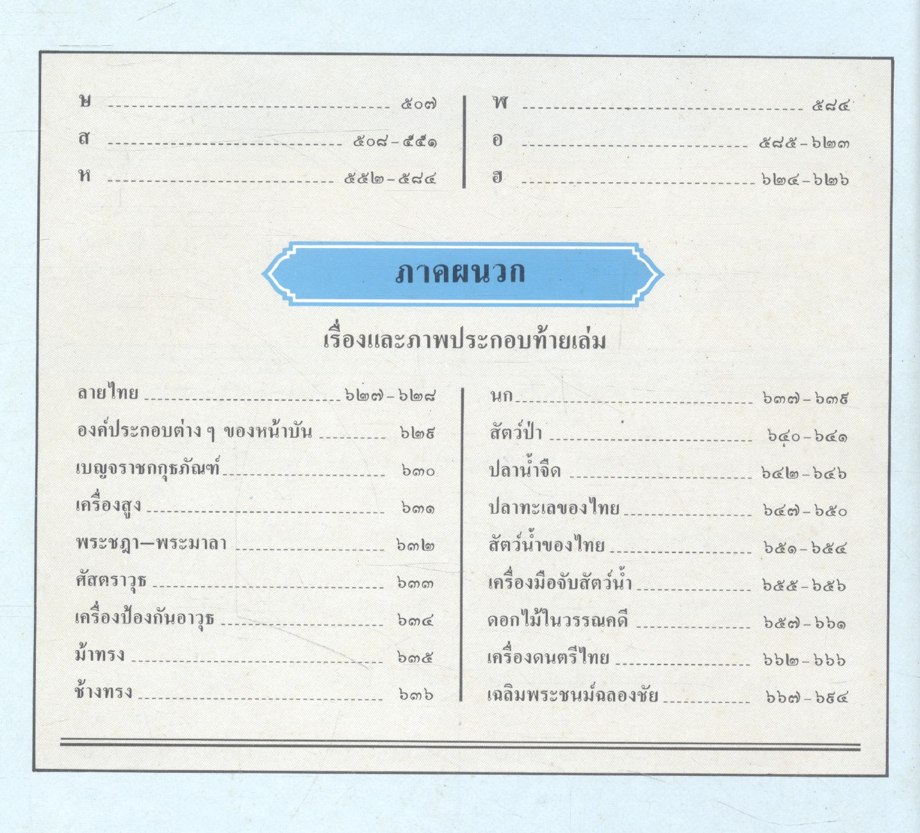 พจนานุกรม ฉบับเฉลิมพระเกียรติ พ.ศ.๒๕๓๐