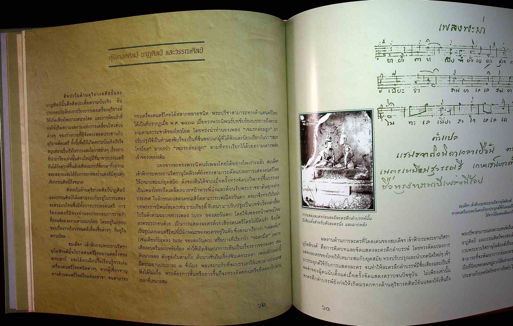 เบิกศิลป์ปรีชาแท้ เลิศแล้วเมธี สมเด็จเจ้าฟ้ากรมพระยานริศรานุวัดติวงศ์ นายช่างใหญ่แห่งกรุงสยาม ที่ระลึกเปิดพระอนุเสาวรีย์และครบ๑๒รอบนักฉัตร