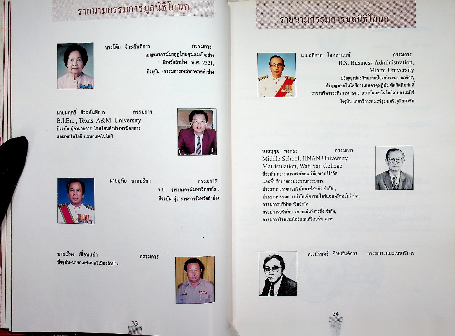 ที่รฤก วิทยาลัยโยนก 2533