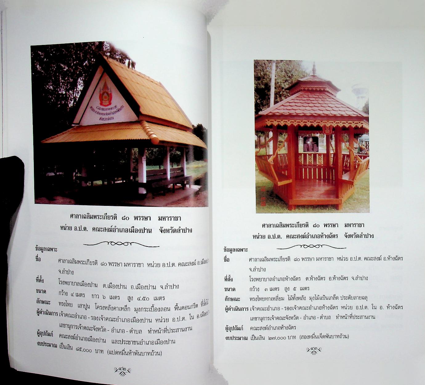 ศาลาเฉลิมพระเกียรติ ๘๐ พรรษา มหาราชา