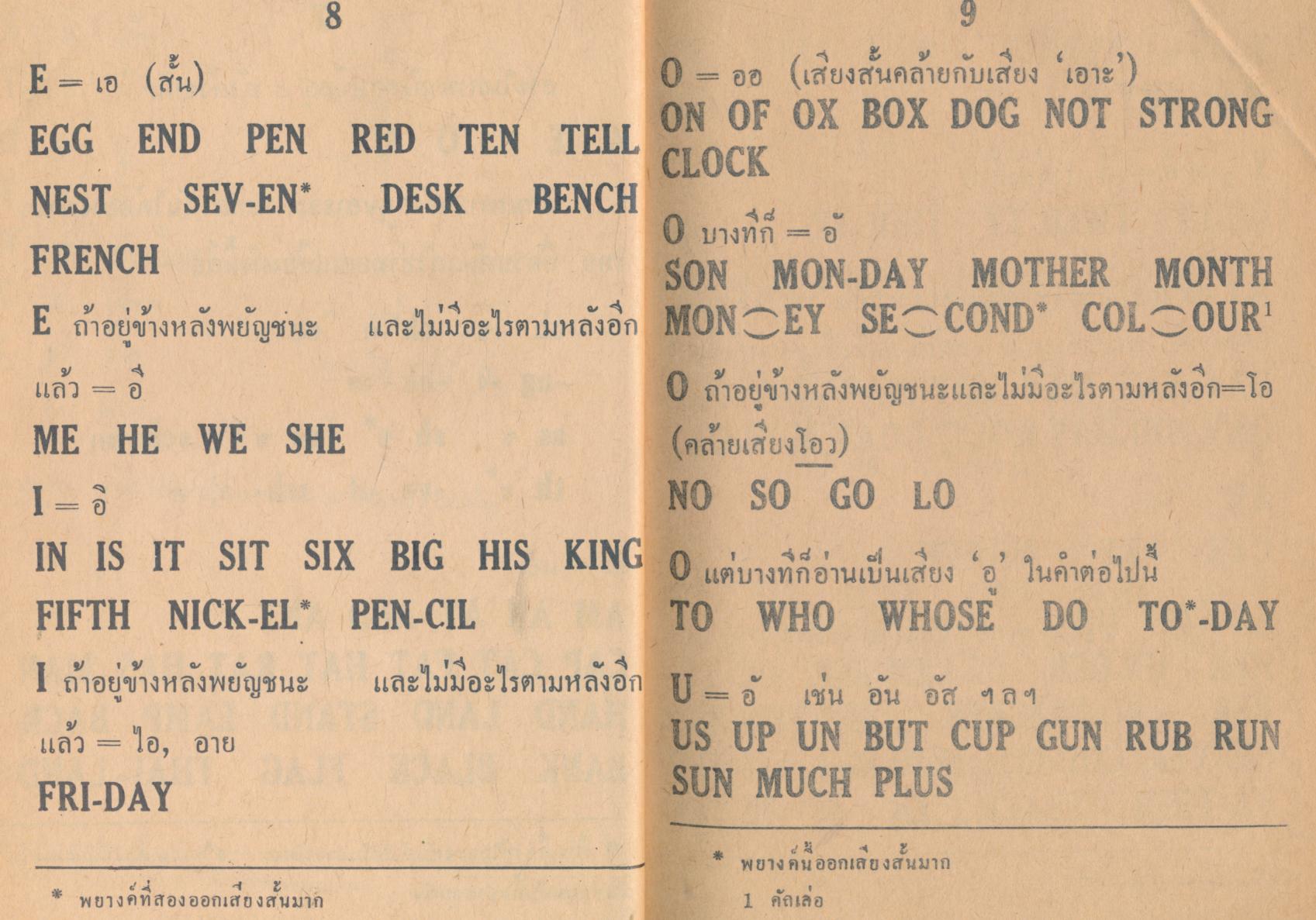 DIRECT METHOD READER FOR THAI STUDENTS เล่ม ๑