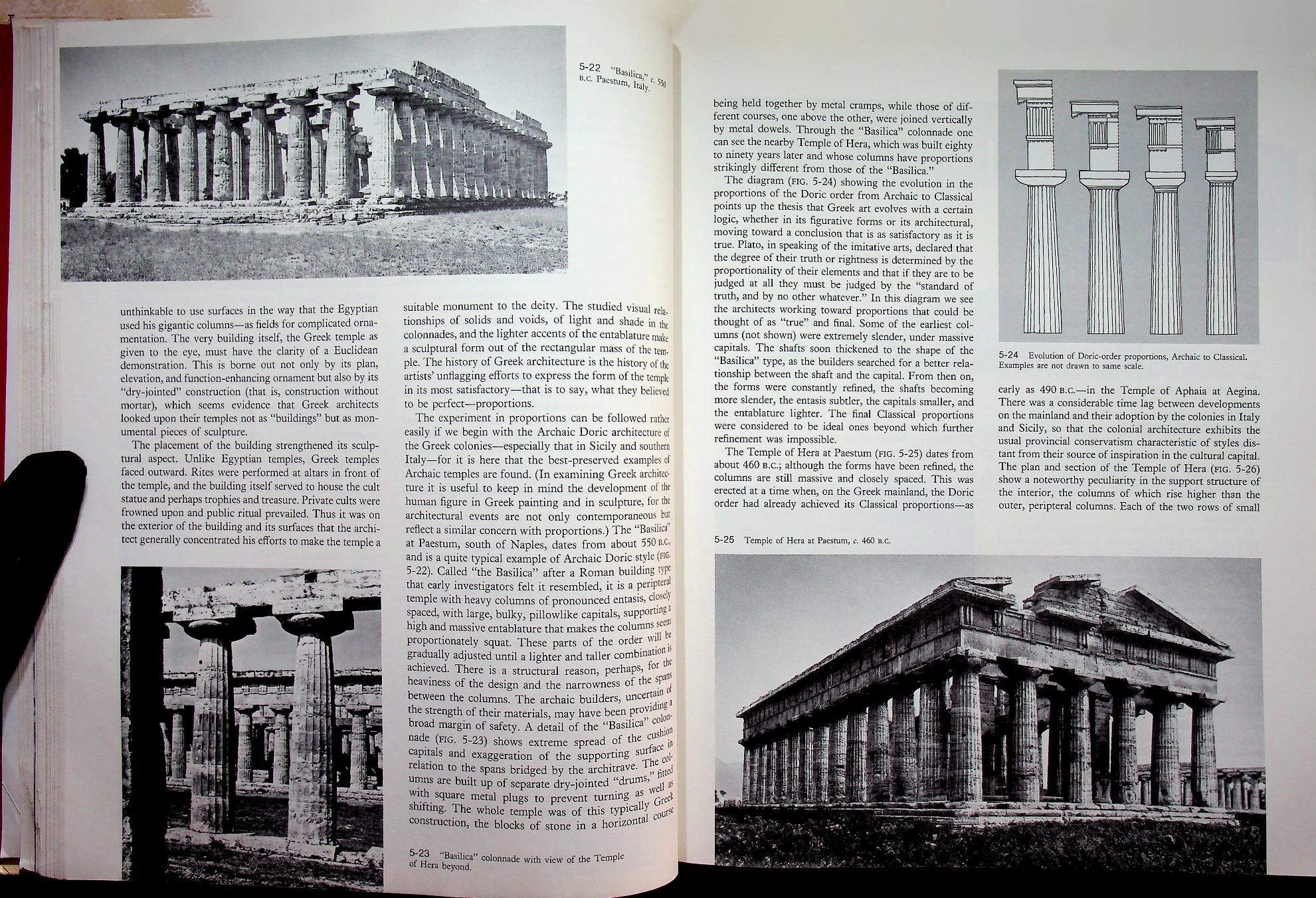 Art through the Ages (ศิลปะ)