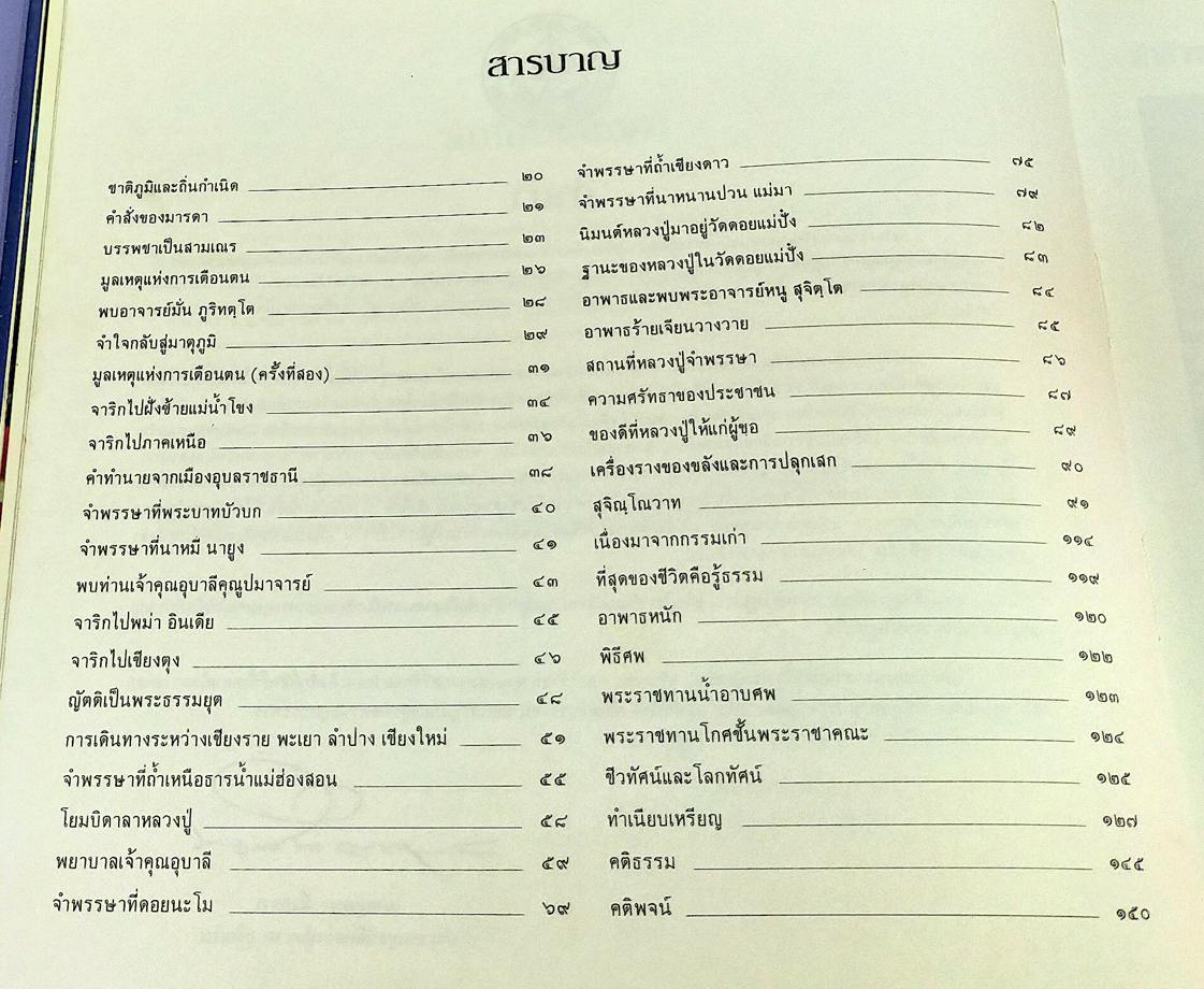 หลวงปู่แหวน สุจิณฺโณ