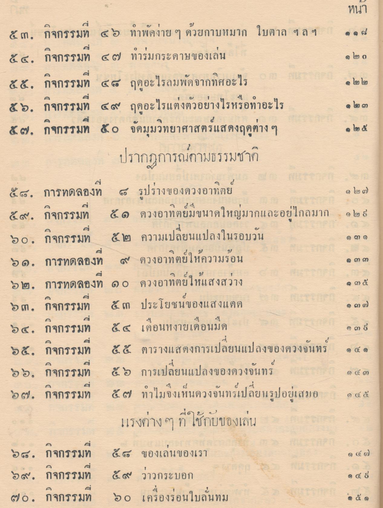คู่มือการปฏิบัติกิจกรรม และการทดลองการสอนวิทยาศาสตร์เบื้องต้น ชั้นประถมปีที่ ๑