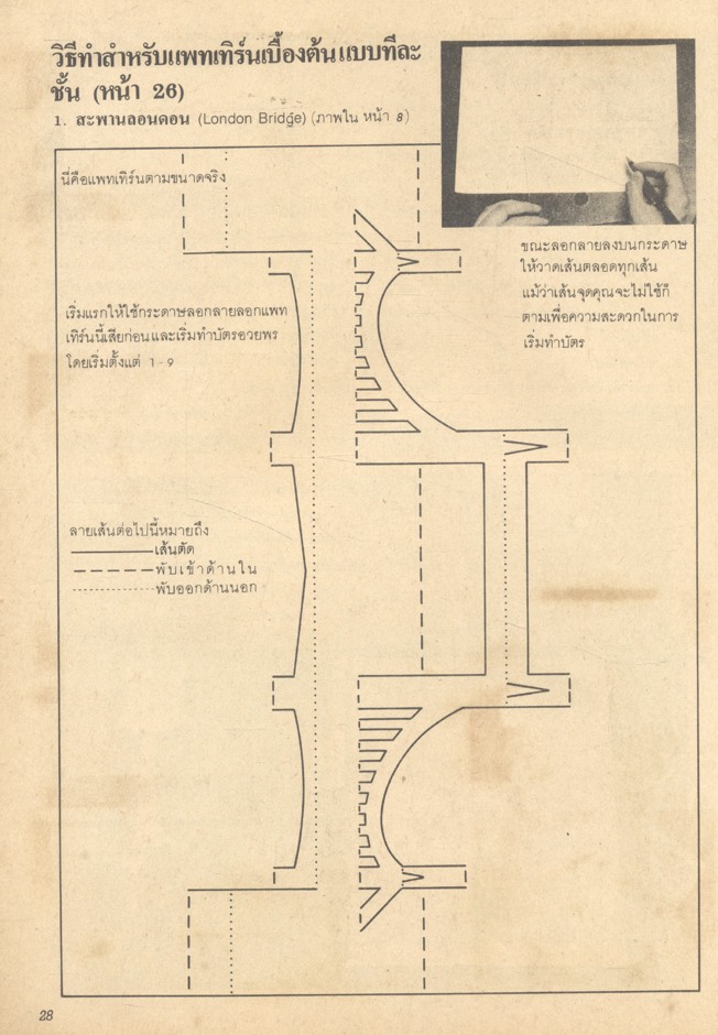 คู่มือแนะวิธีทำบัตรอวยพร ป้อป-อัพ POP UP