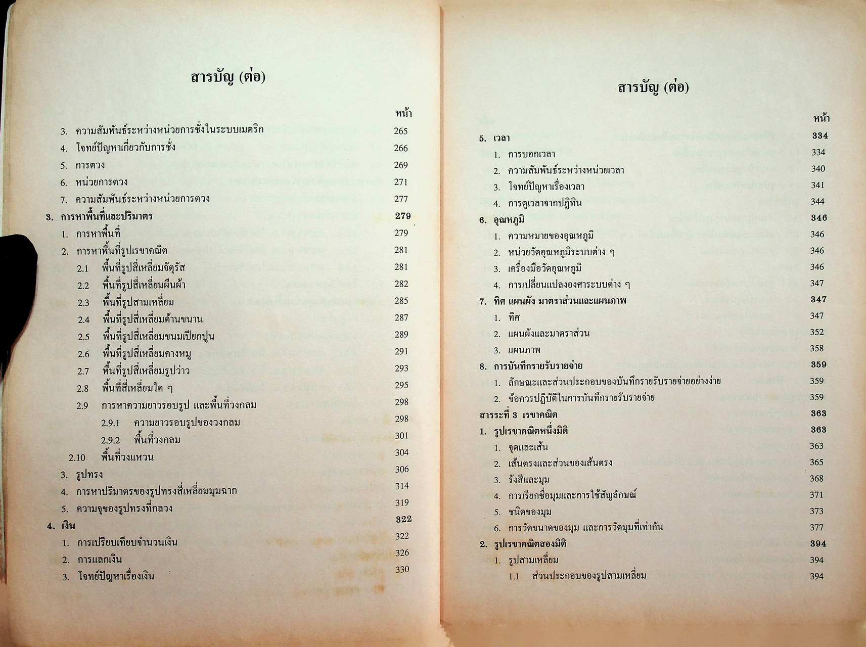 ชุดวิชาการศึกษานอกโรงเรียน หมวดวิชา คณิตศาสตร์ ระดับประถมศึกษา