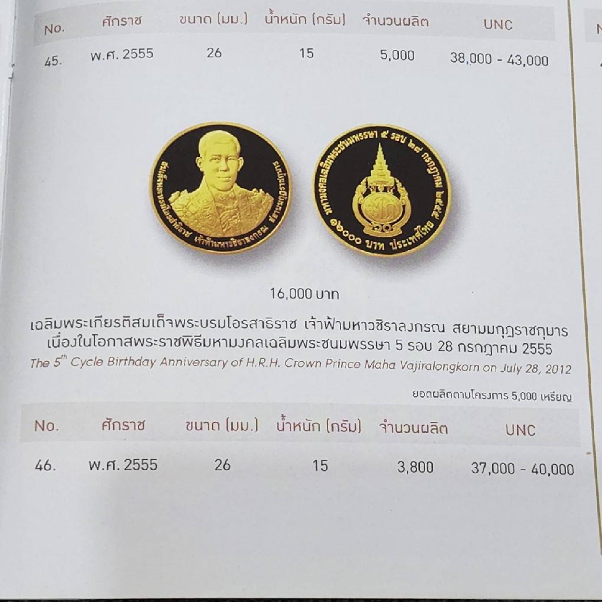 เหรียญทองคำขัดเงา 16000 บาท (ทอง 96.5% หนัก 1 บาท) ที่ระลึก 5 รอบ รัชกาลที่ 10 พ.ศ.2555 อุปกรณ์ครบ
