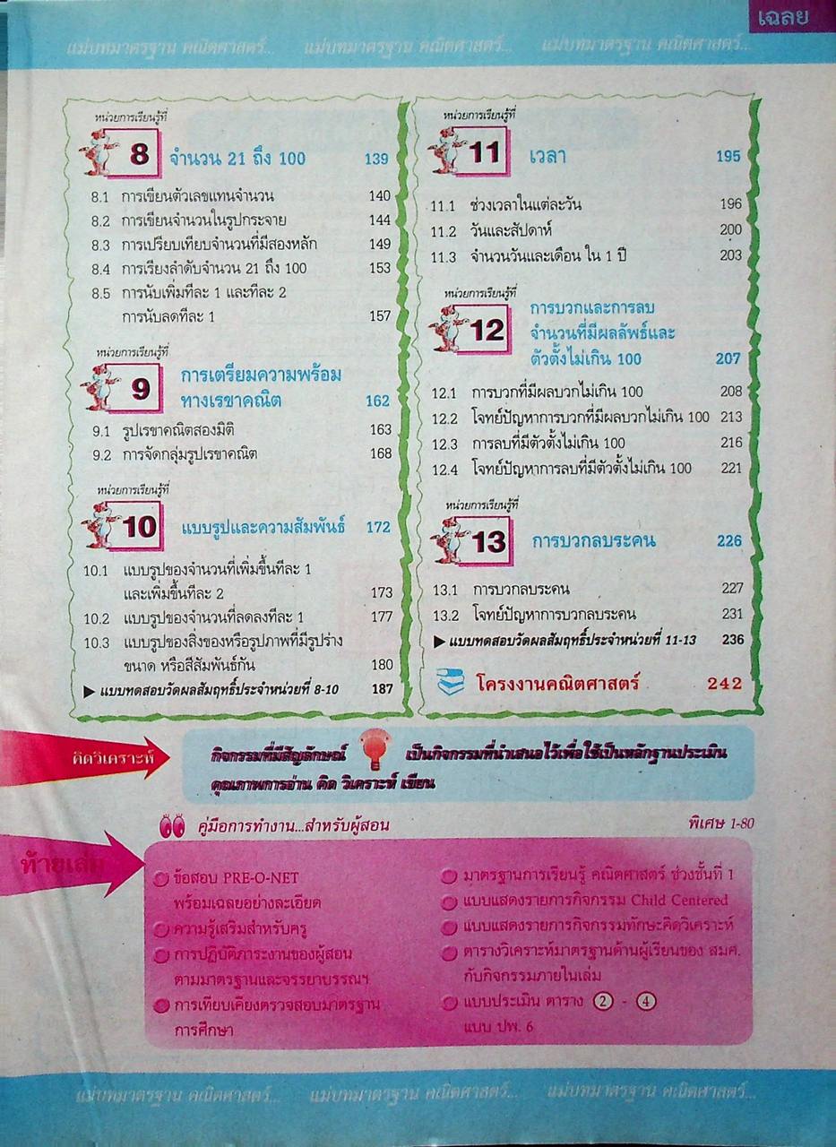 key แม่บทมาตรฐาน คณิตศาสตร์ ชั้นประถมศึกษาปีที่ 1