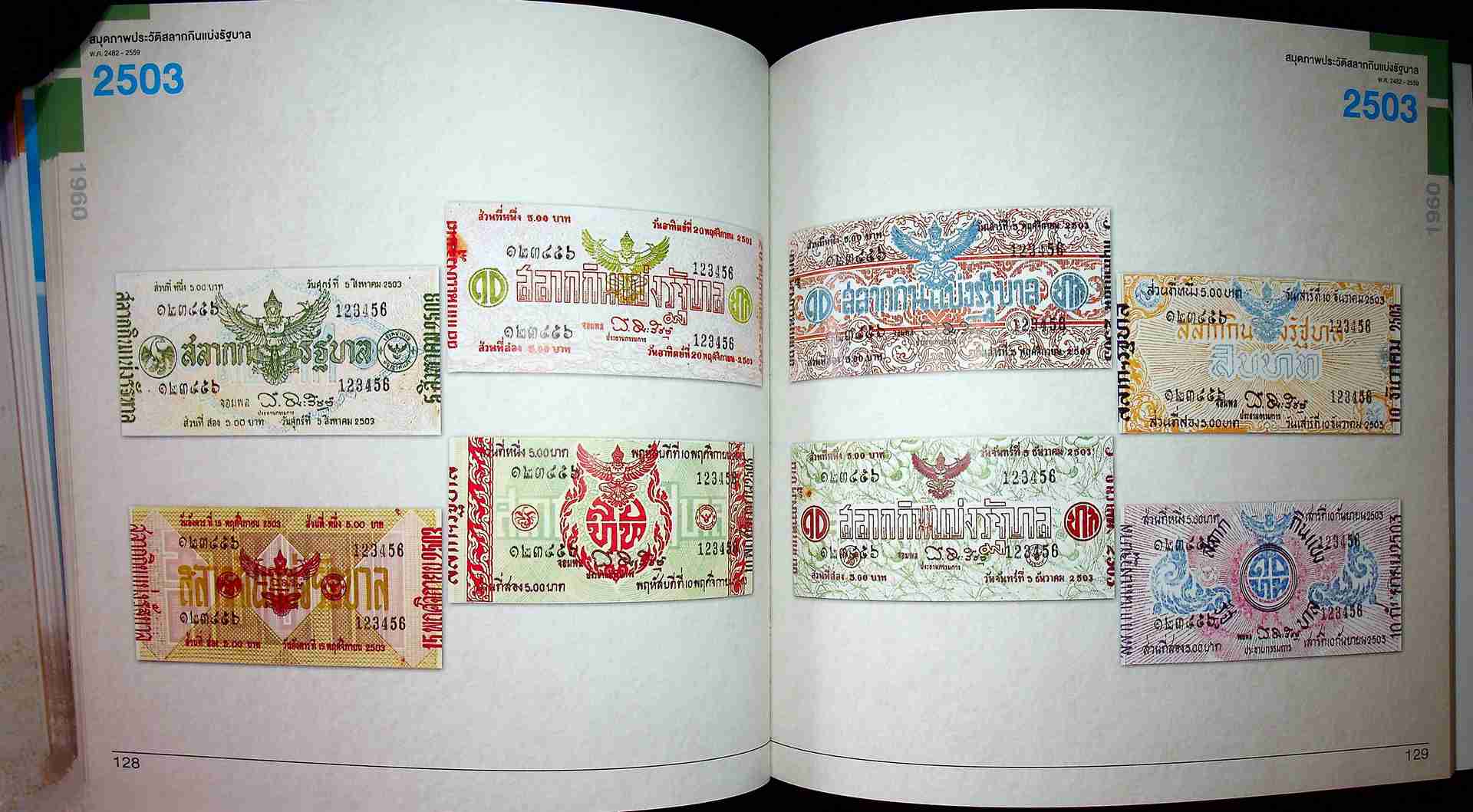 สมุดภาพประวัติ สลากกินแบ่งรัฐบาล พ.ศ 2482-2559