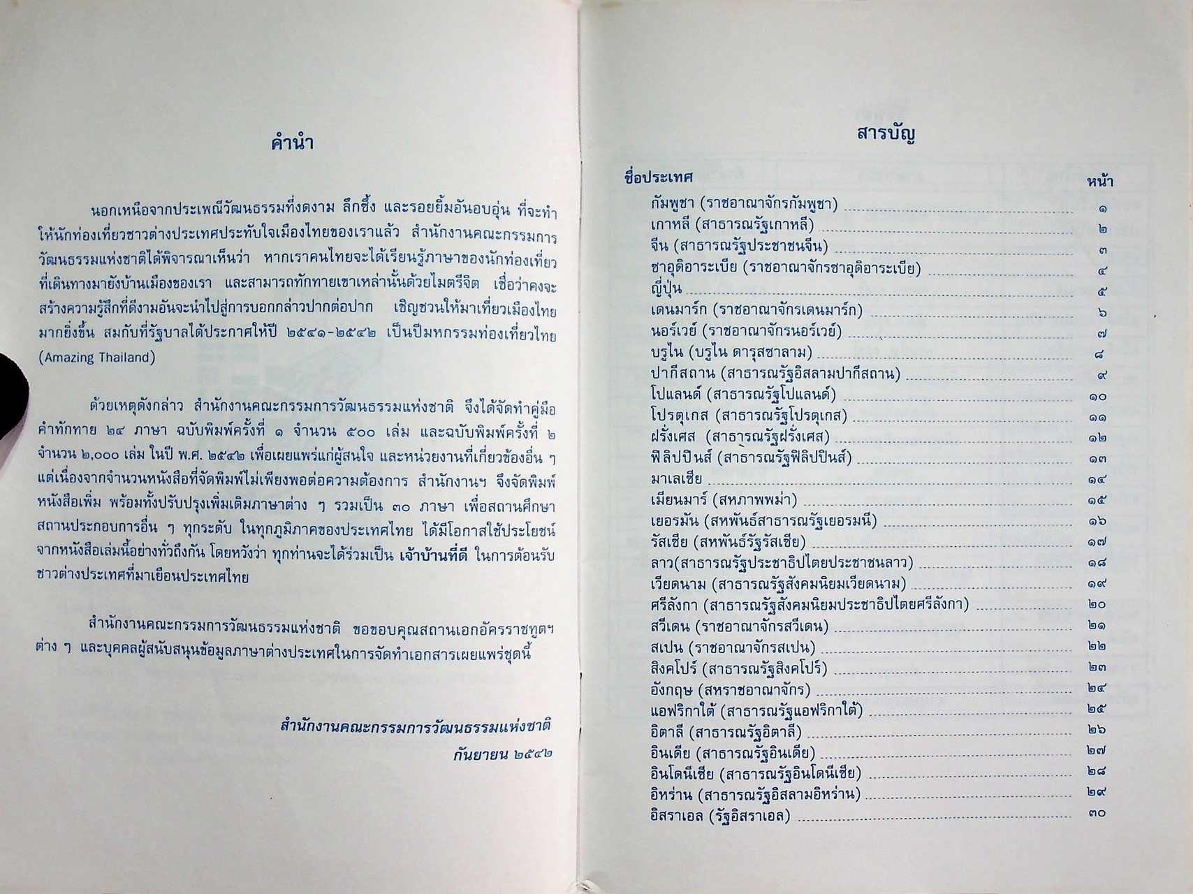 GREETING คำทักทาย 30 ภาษา