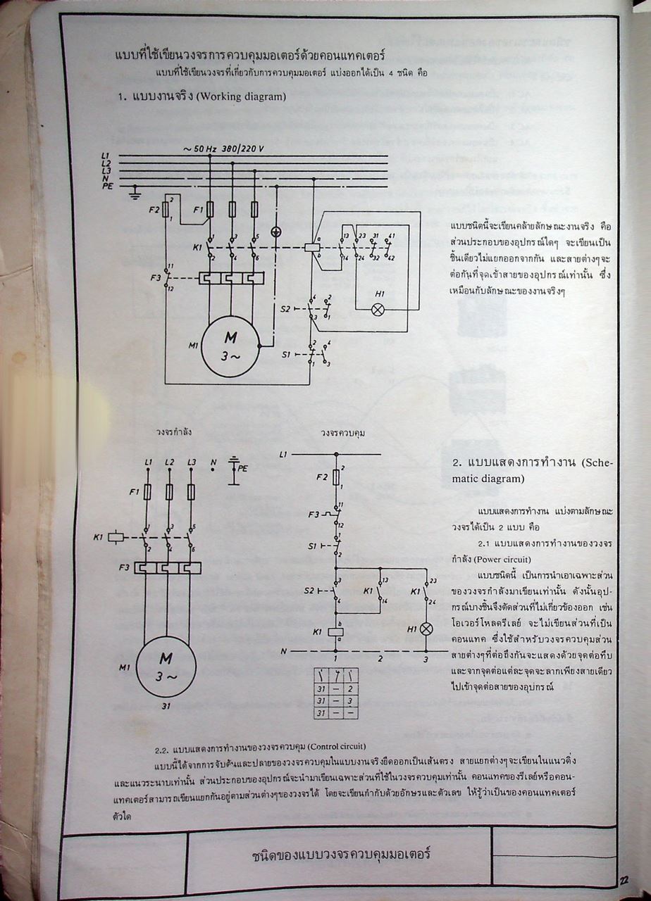 การควบคุมมอเตอร์