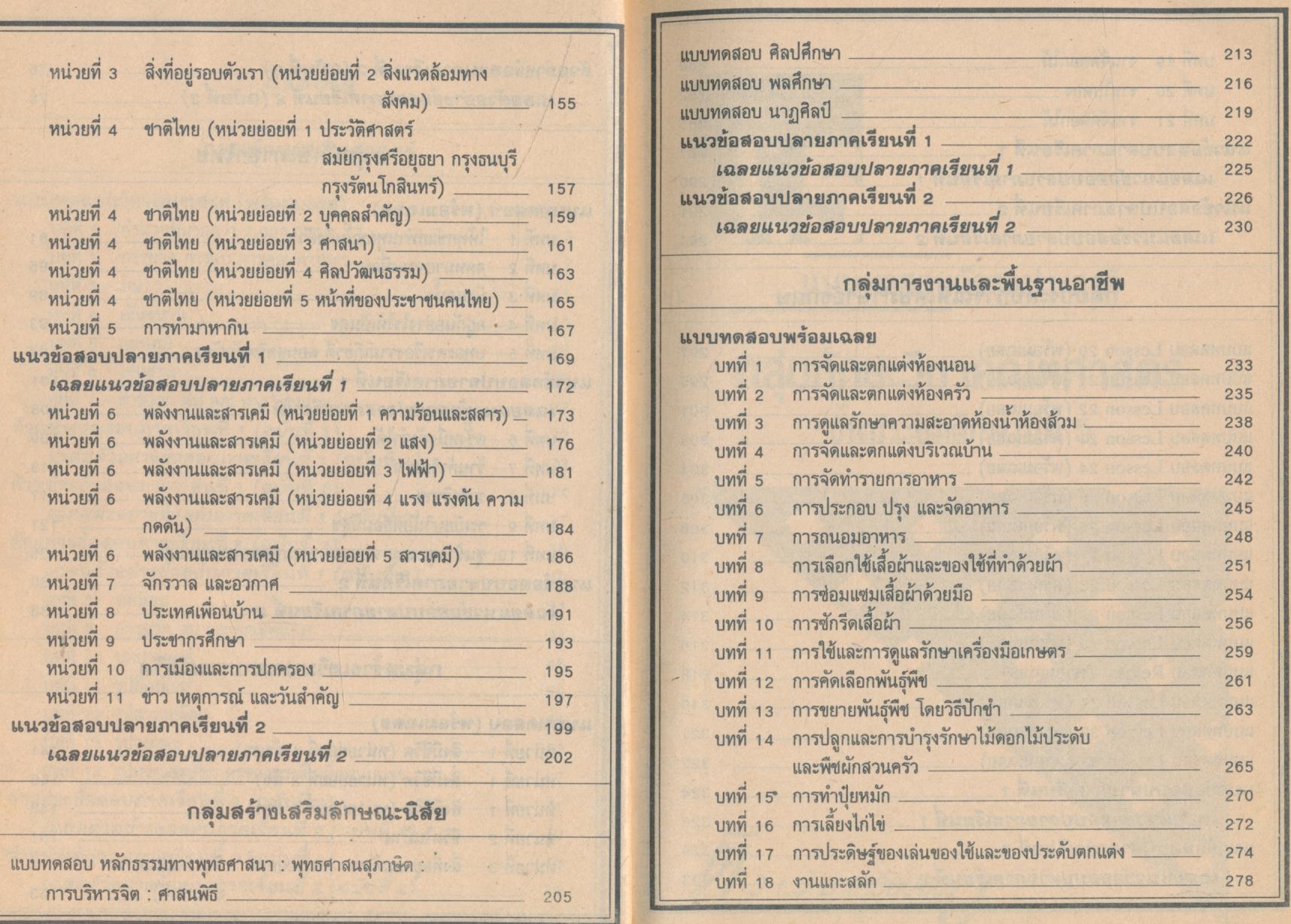 ติวเข้ม เตรียมสอบ ป.5
