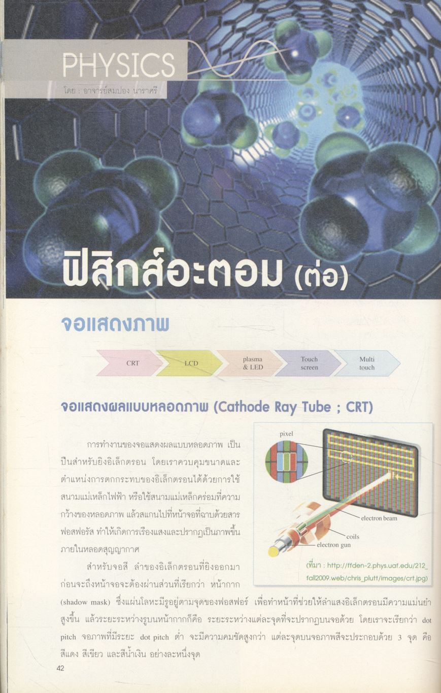 iSMART ฉบับที่ 8 ปีที่ 1 มกราคม 2557 ROOFTOP ROCK ดนตรีบนดาดฟ้ากับพอร์ช แห่งฮอร์โมน