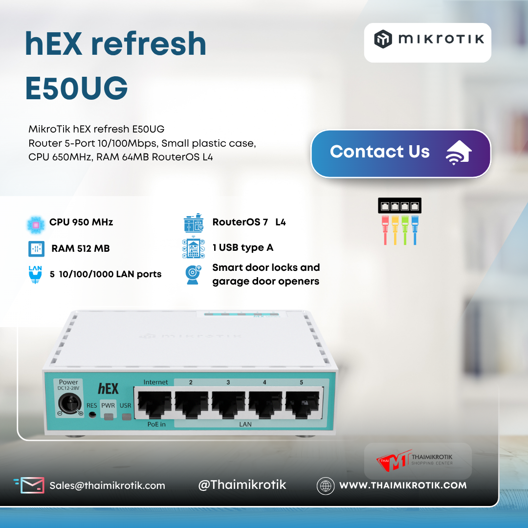 Mikrotik E50UG (hEX refresh)