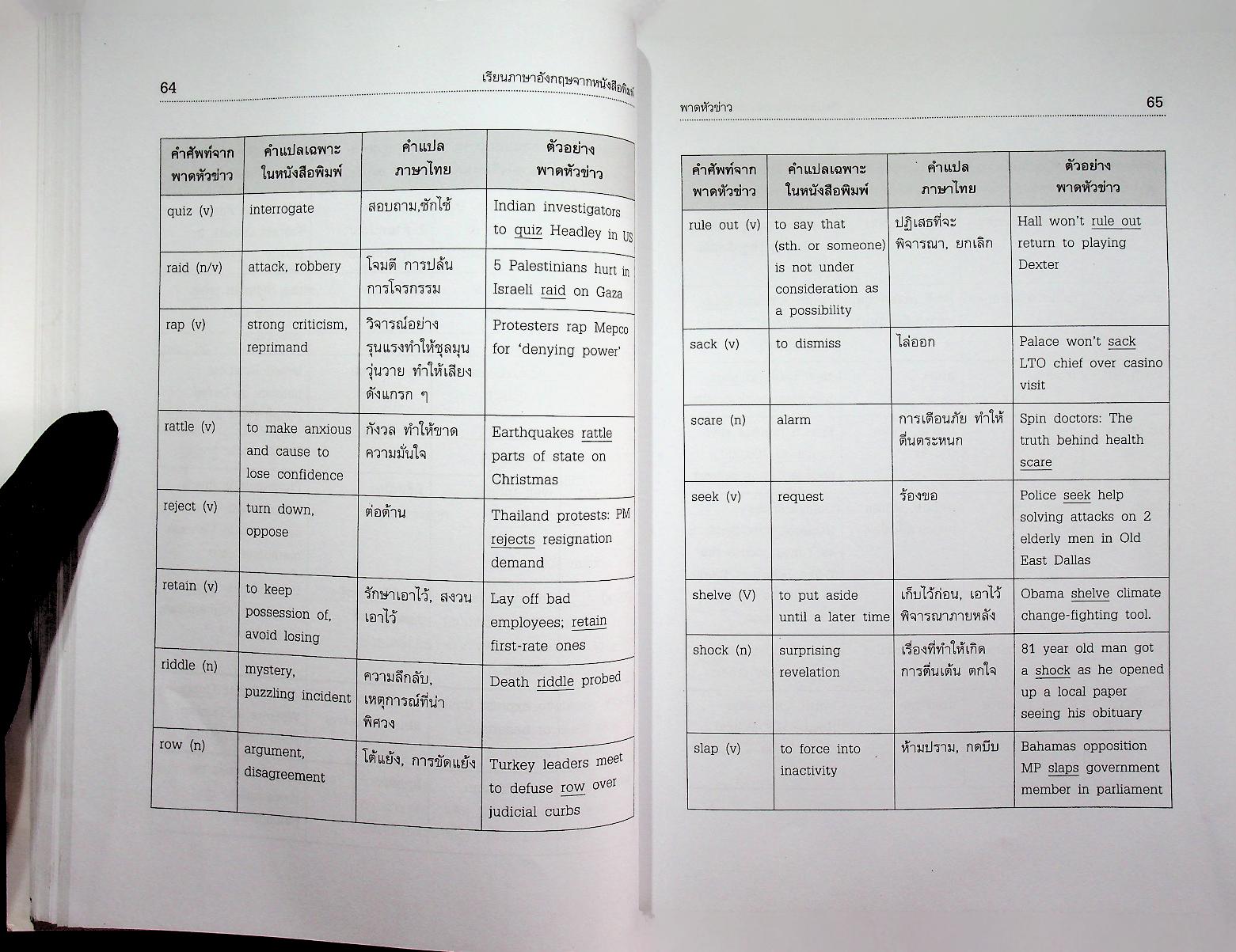 เรียนภาษาอังกฤษจากหนังสือพิมพ์