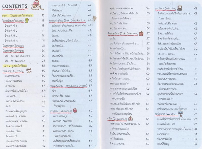 SENTENCES ประโยคพื้นฐานสั้น-ง่าย-ใช้บ่อยในการสนทนาภาษาอังกฤษ