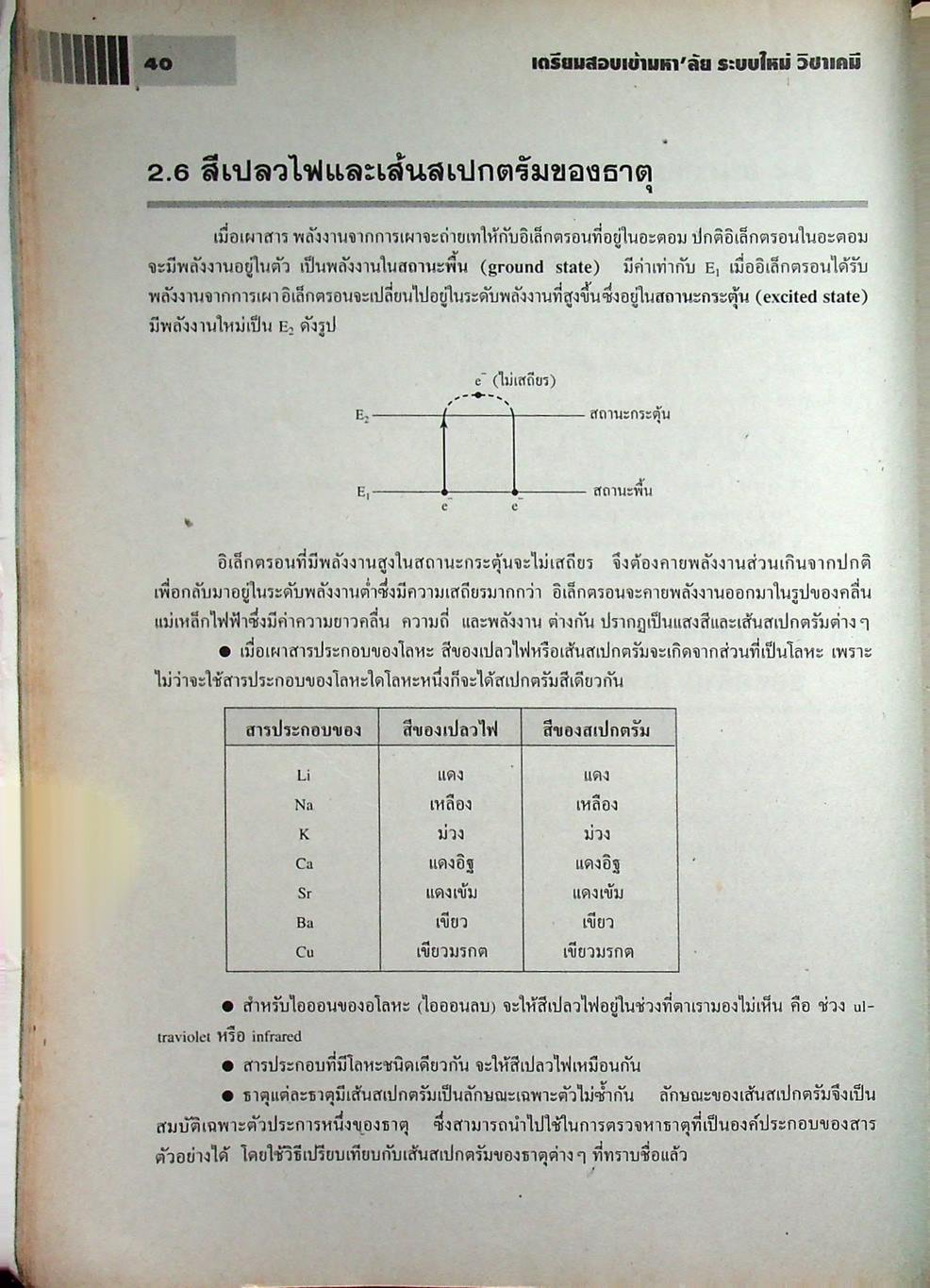 เตรียมสอบเข้ามหา'ลัย ระบบใหม่ วิชา เคมี
