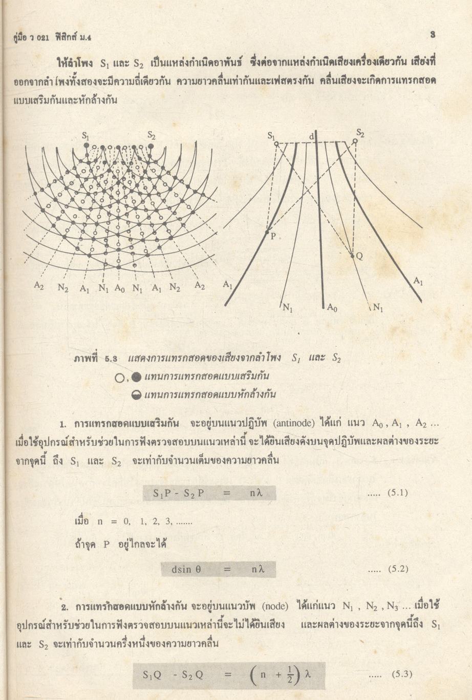 คู่มือ ว 021 ฟิสิกส์ ม.4 ภาคเรียนที่ 2