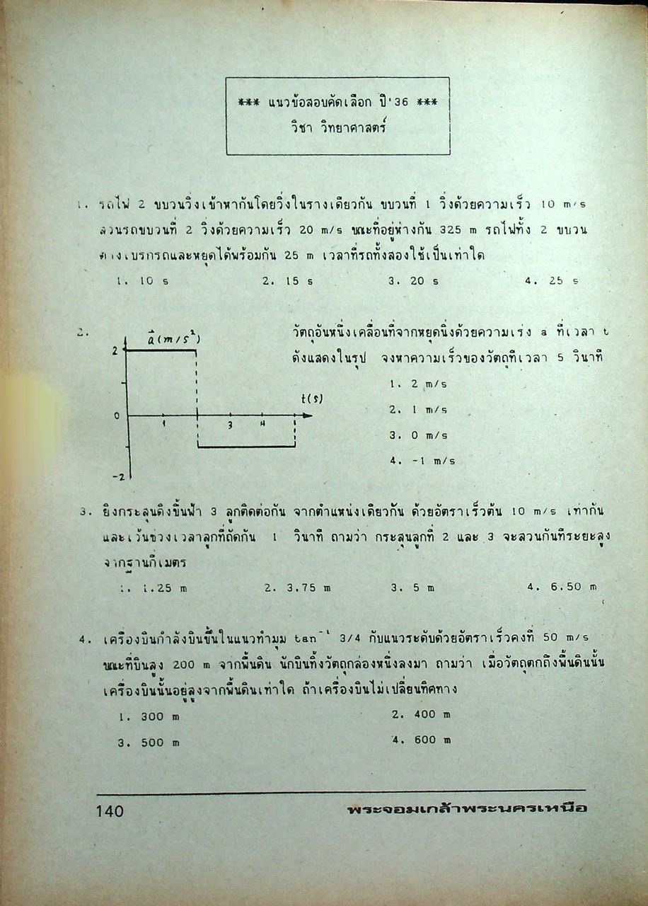 เตรียมสอบ สถาบันเทคโนโลยี พระจอมเกล้าพระนครเหนือ วิชาสามัญ คณิตศาสตร์ วิทยาศาสตร์ ภาษาอังกฤษ