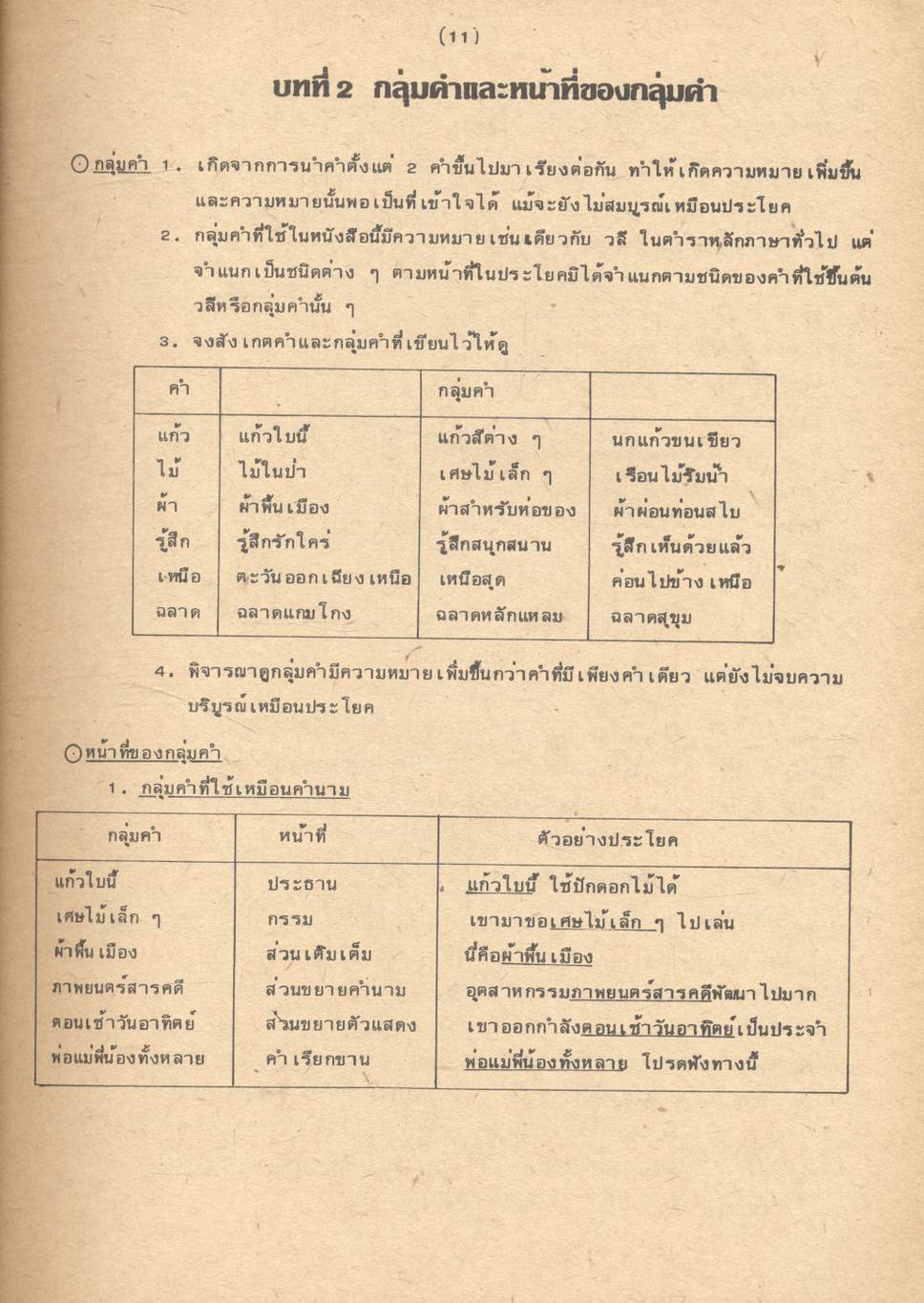 ภาษาไทย ฉบับรวม ม.1-2-3