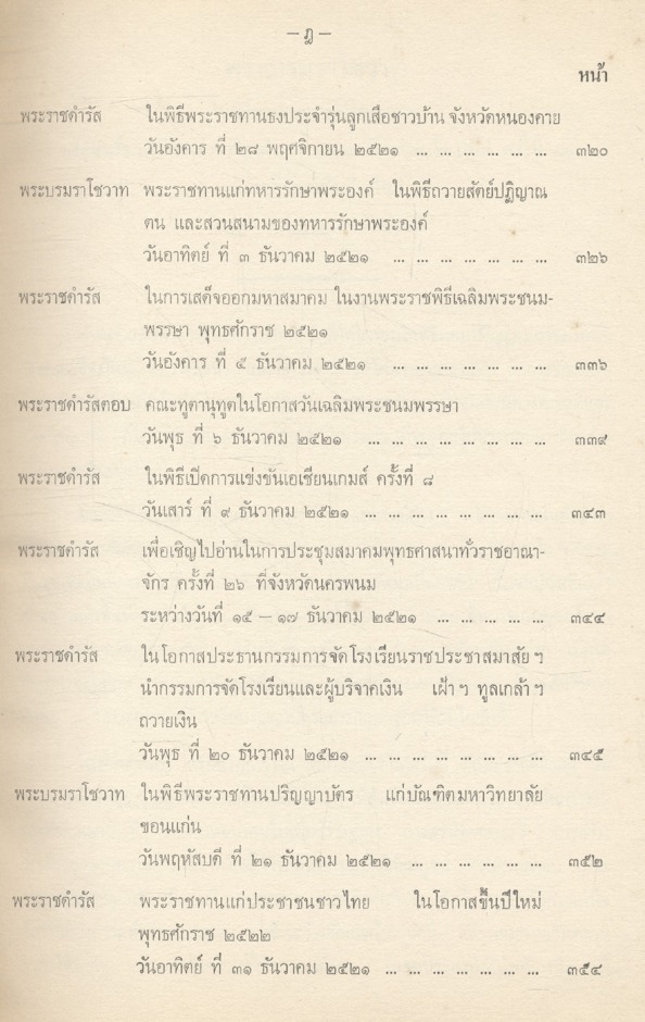 ประมวลพระราชดำรัสและพระบรมราโชวาท ที่พระราชทานในโอกาสต่างๆ ปี พุทธศักราช ๒๕๒๑