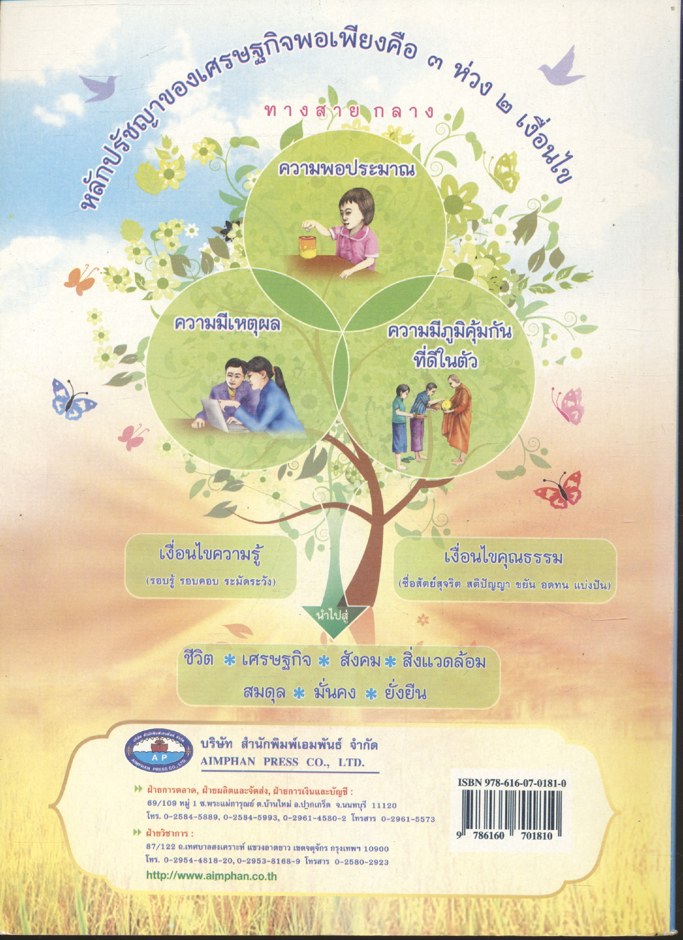 หนังสือชุดภาพ วิถีชีวิตพอเพียง ตามโครงการขับเคลื่อนปรัชญาของเศรษฐกิจพอเพียงสู่สถานศึกษา