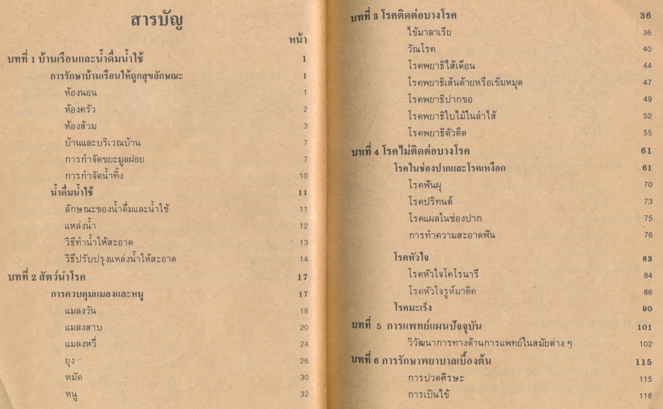 หนังสือเรียน พลานามัย รายวิชา พ ๓๐๕ - พ ๓๐๖ สุขศึกษา ชั้นมัธยมศึกษาปีที่ ๓ (ม.๓)