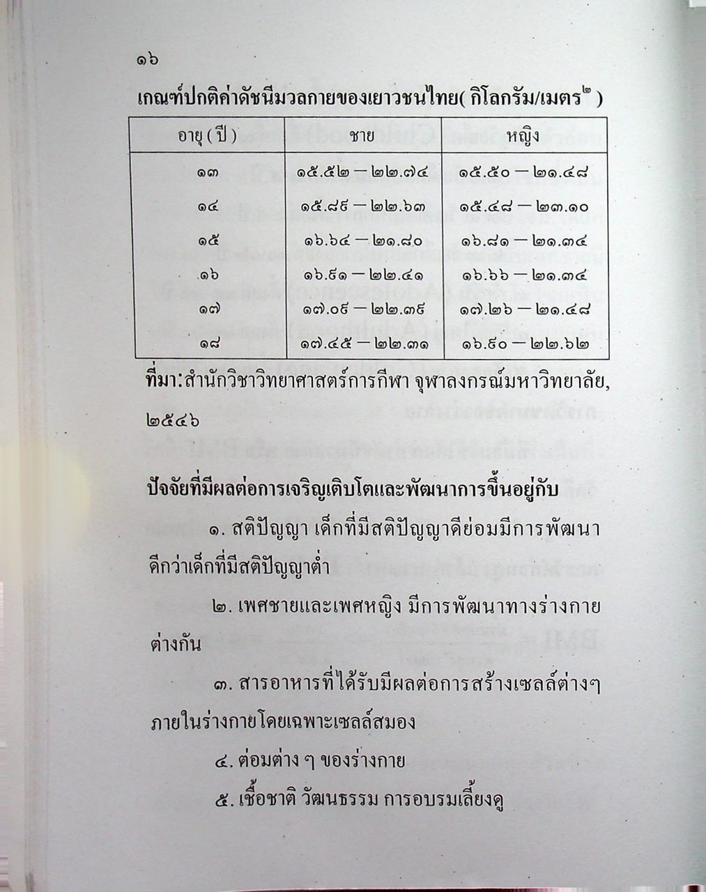 คู่มือเตรียมสอบ O-NET ชั้นมัธยมศึกษาปีที่ ๖ (สุขศึกษา และ พลศึกษา) เพื่อเตรียมสอบเข้ามหาวิทยาลัย