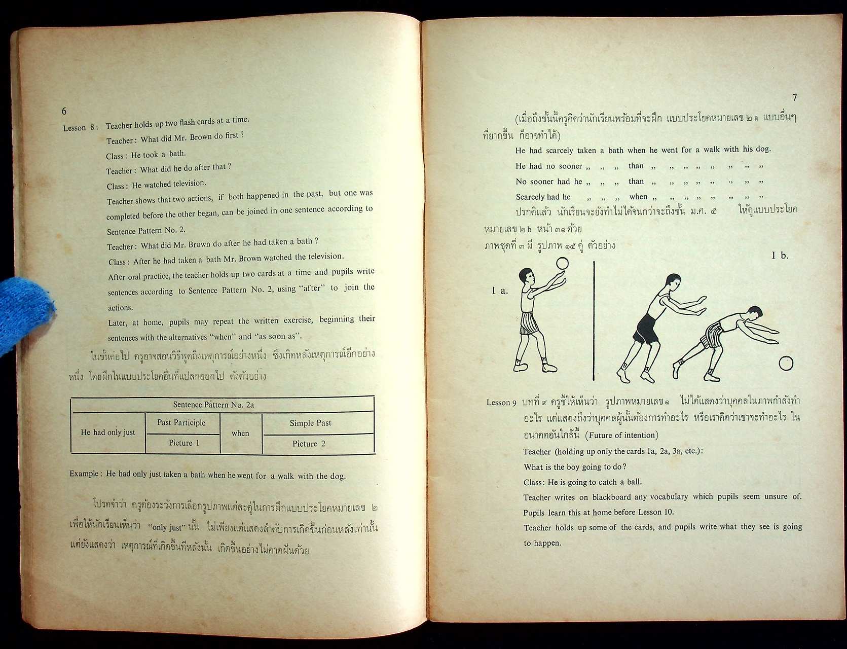 คู่มือครู วิชาภาษาอังกฤษ PATTERNED COMPOSITION THROUGH PICTURES ประโยคมัธยมศึกษาตอนปลาย