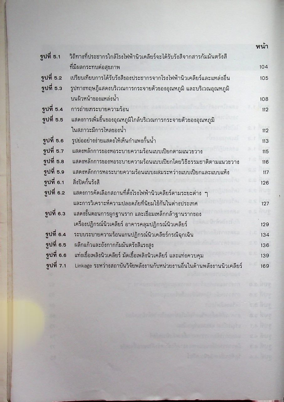 พลังงานนิวเคลียร์และพัฒนาการในประเทศไทย