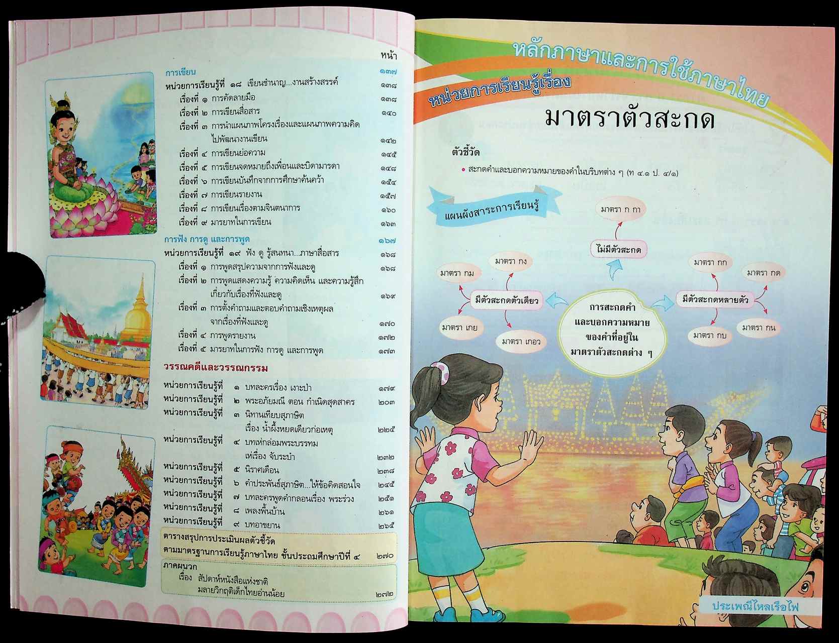 คู่มือครู ภาษาไทย ชั้นประถมศึกษาปีที่ ๔ ตรงตามหลักสูตรแกนกลางการศึกษาขั้นพื้นฐาน พุทธศักราช ๒๕๕๑