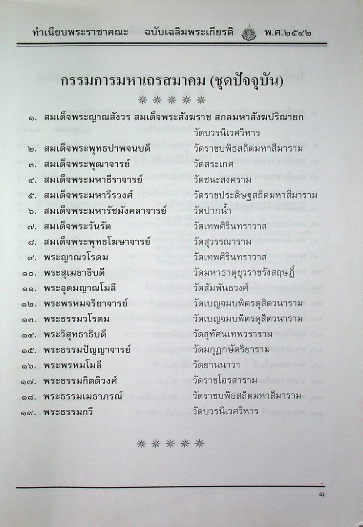 ทำเนียบพระราชาคณะ ฉบับเฉลิมพระเกียรติ ครบ๖ รอบพุทธศักราช ๒๕๔๒