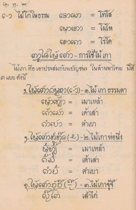 ตำราเรียน หนังสือล้านนาไทย