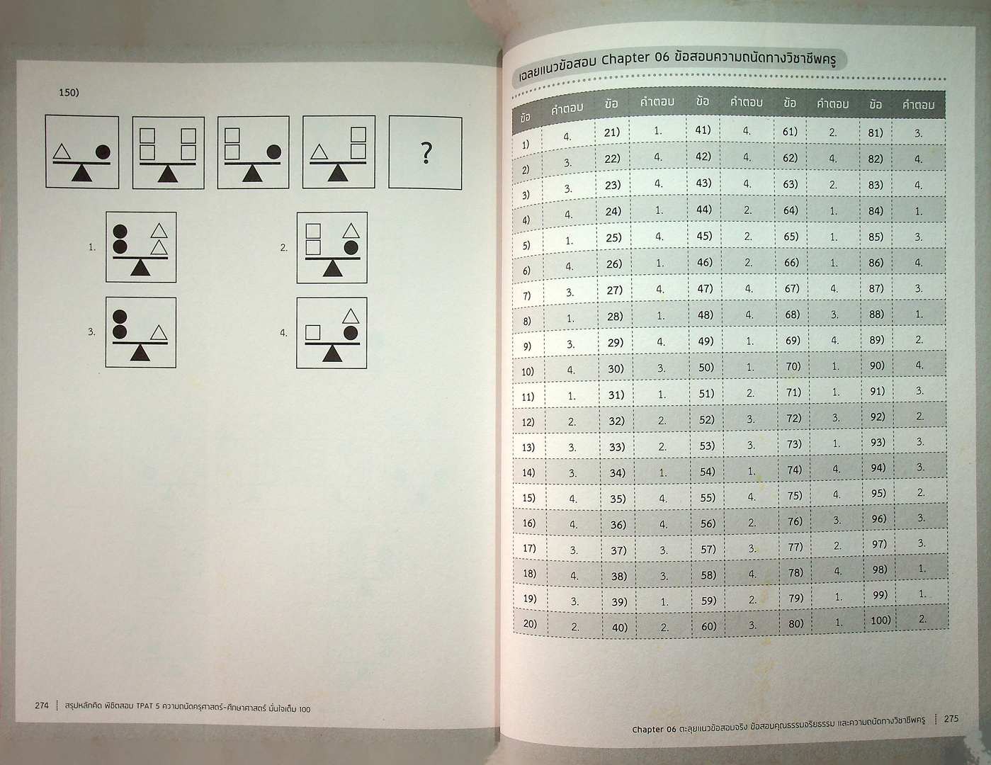 สรุปหลักคิด พิซิตสอบ TPAT 5 ความถนัดครุศาสตร์-ศึกษาศาสตร์ มั่นใจเต็ม 100