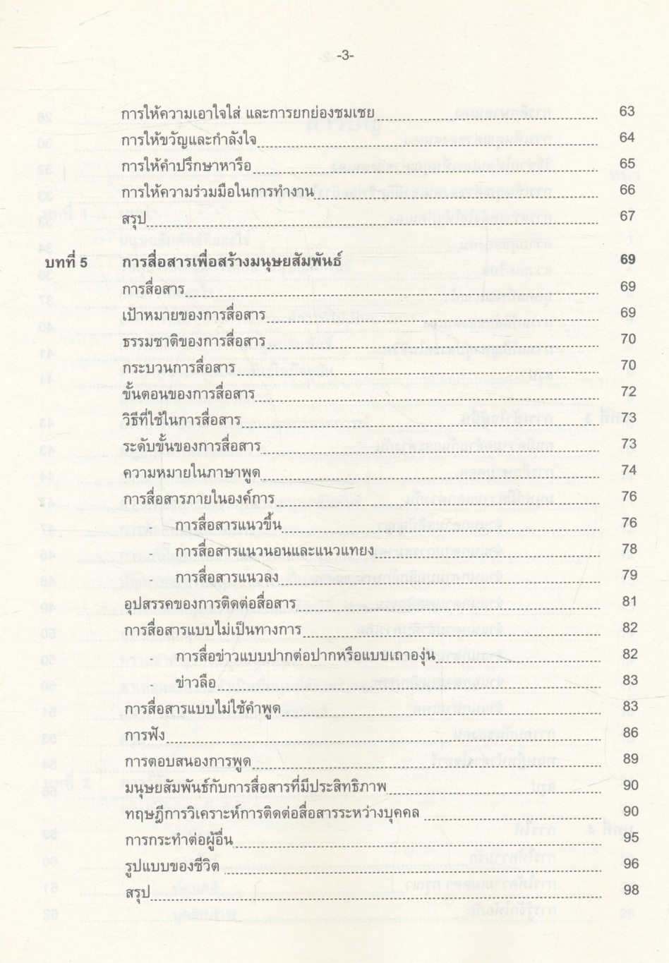 มนุษยสัมพันธ์ในองค์การ HUMAN RELATIONS IN ORGANIZATION