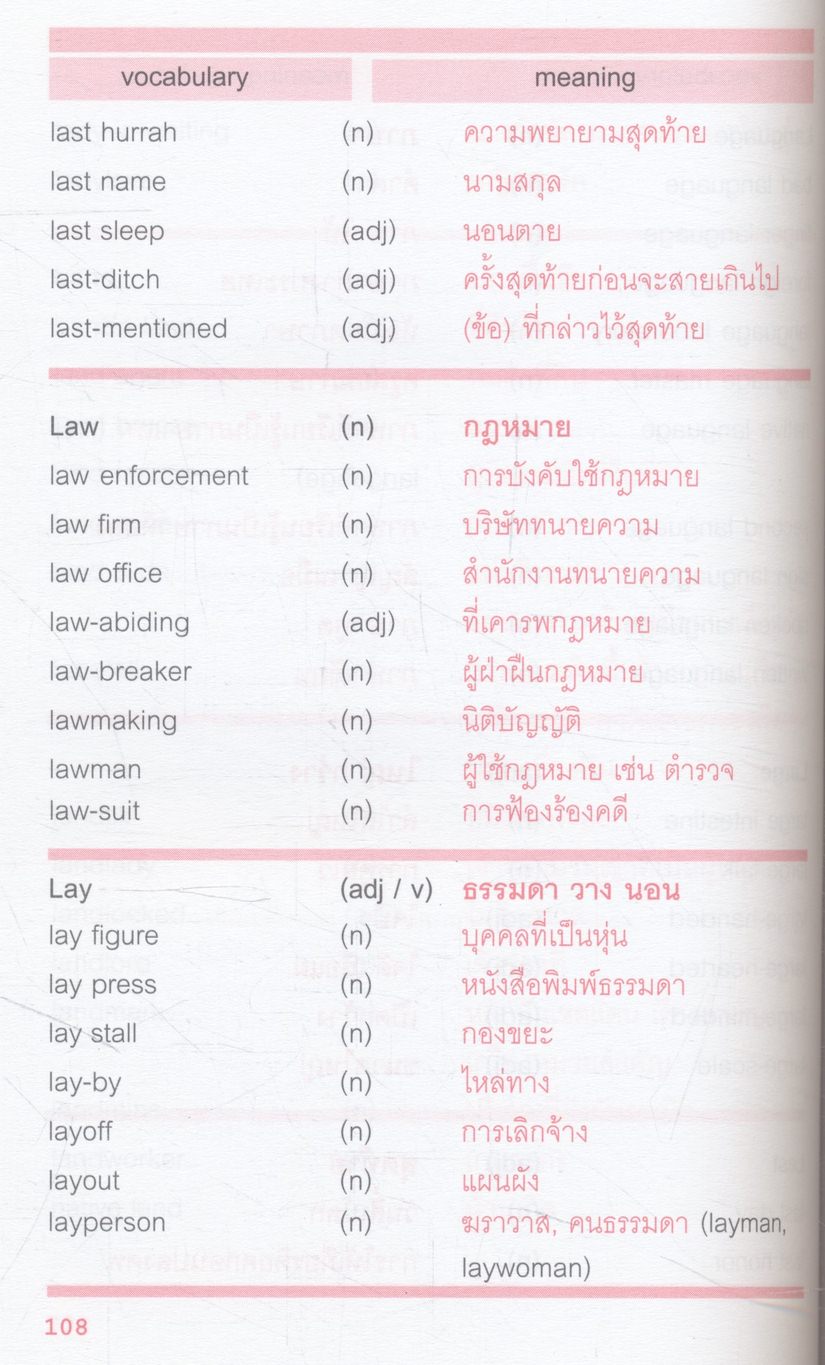 Word Blender เรียนรู้เทคนิคการสร้างคำและสนุกกับการจดจำคำผสมที่พบบ่อยในข้อสอบเอ็นทรานส์
