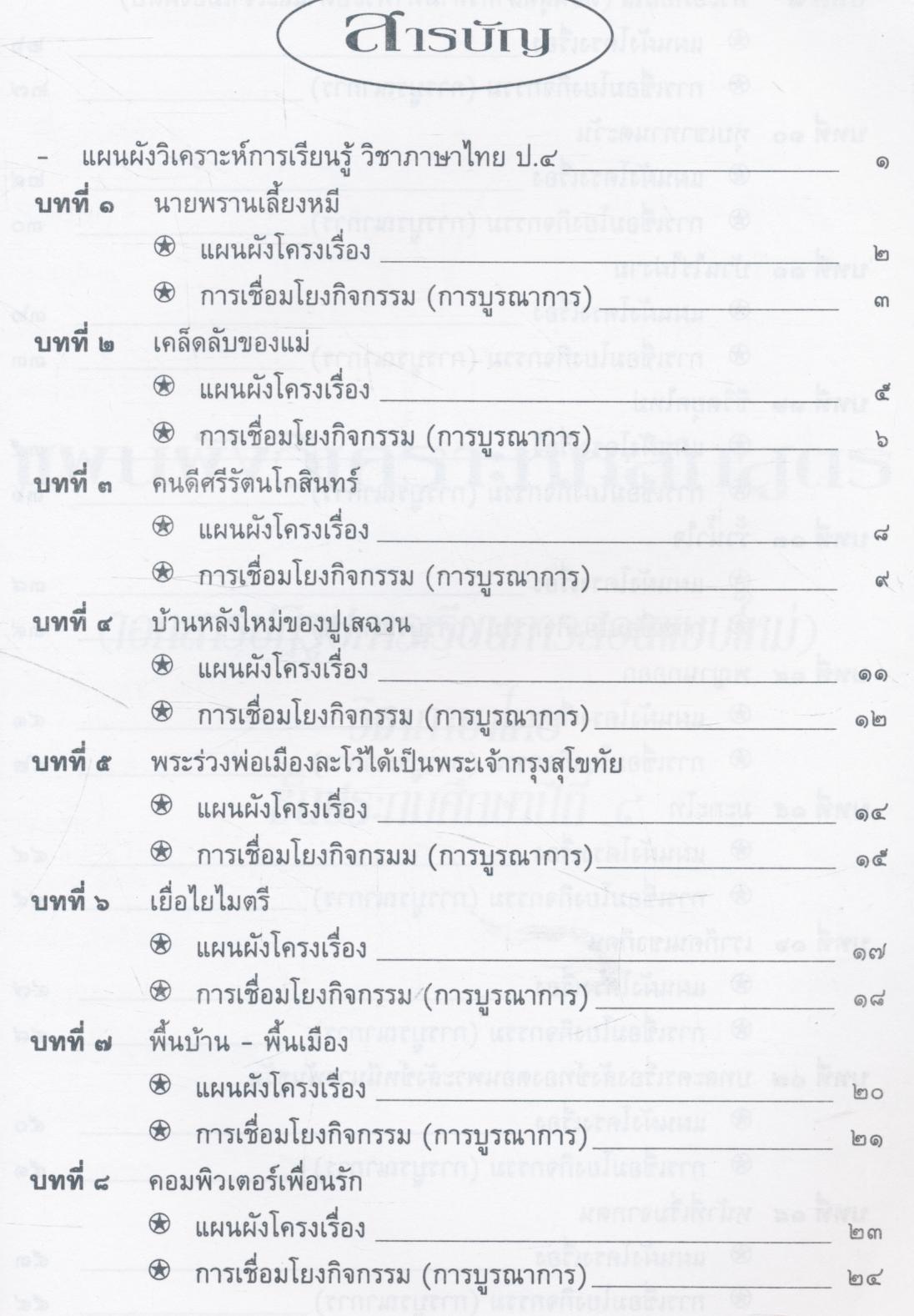 แผนผังวิเคราะห์หลักสูตร วิชาภาษาไทย ป.๔