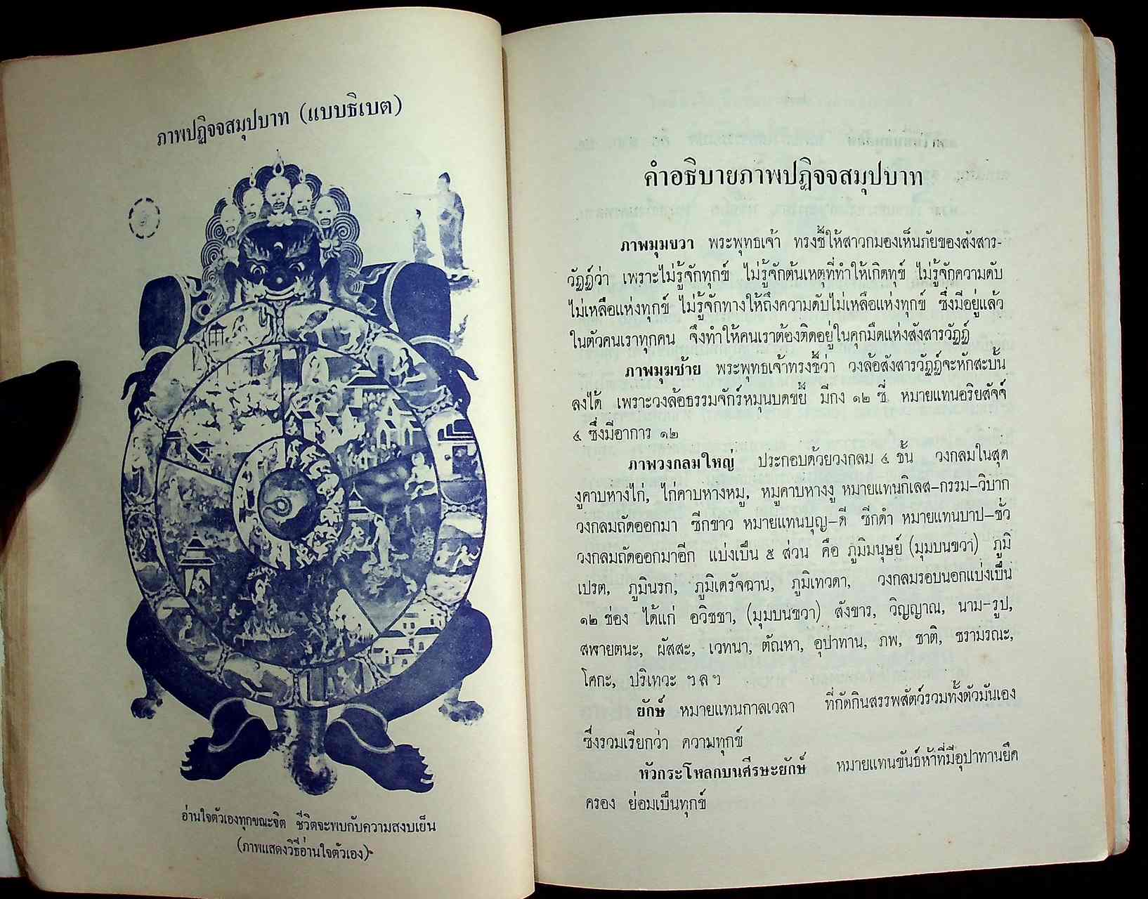 คู่มือครูสอนศีลธรรม