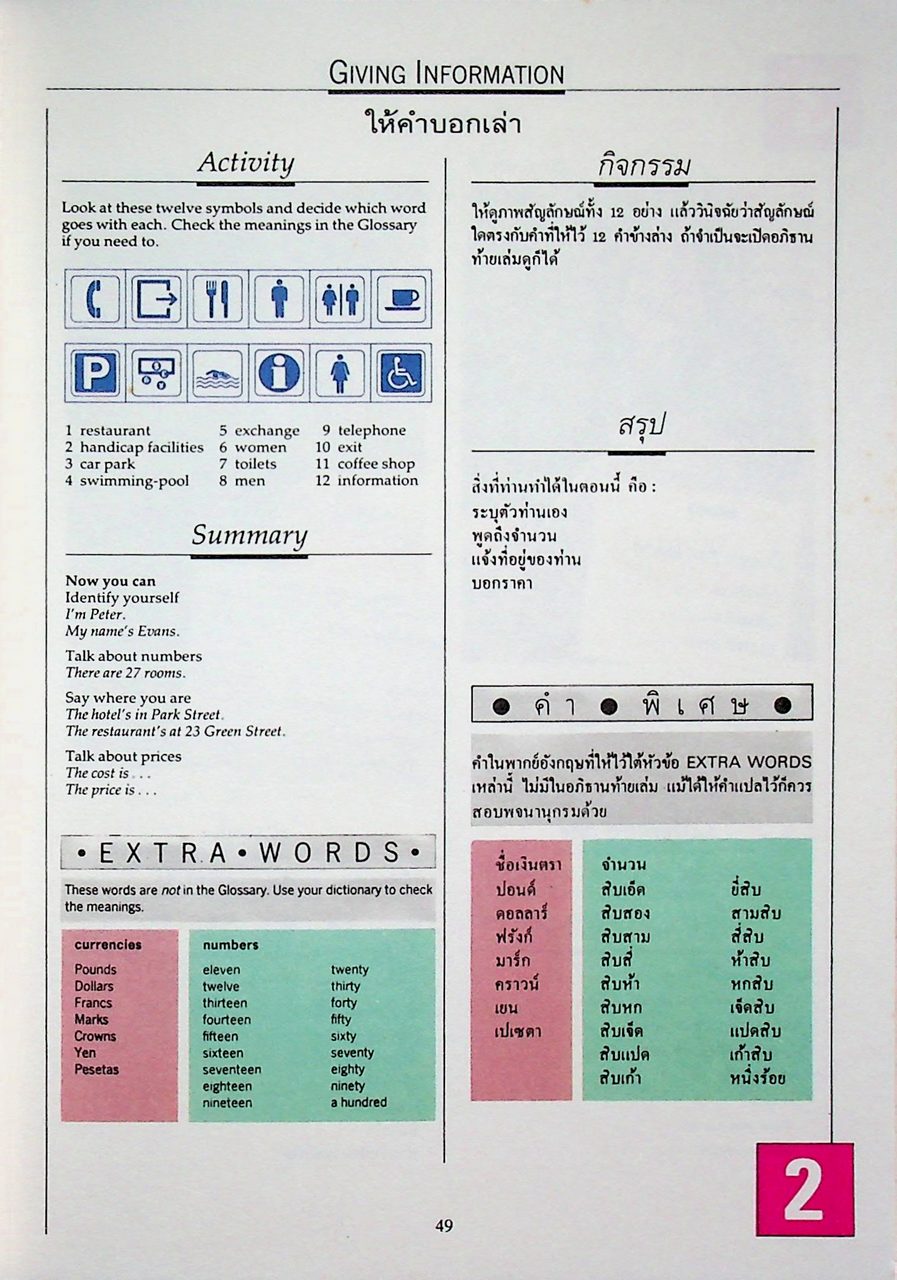 บทสนทนาภาษาอังกฤษโรงแรมและภัตตาคาร Highly RECOMMENDED English for the Hotel and Catering Industry