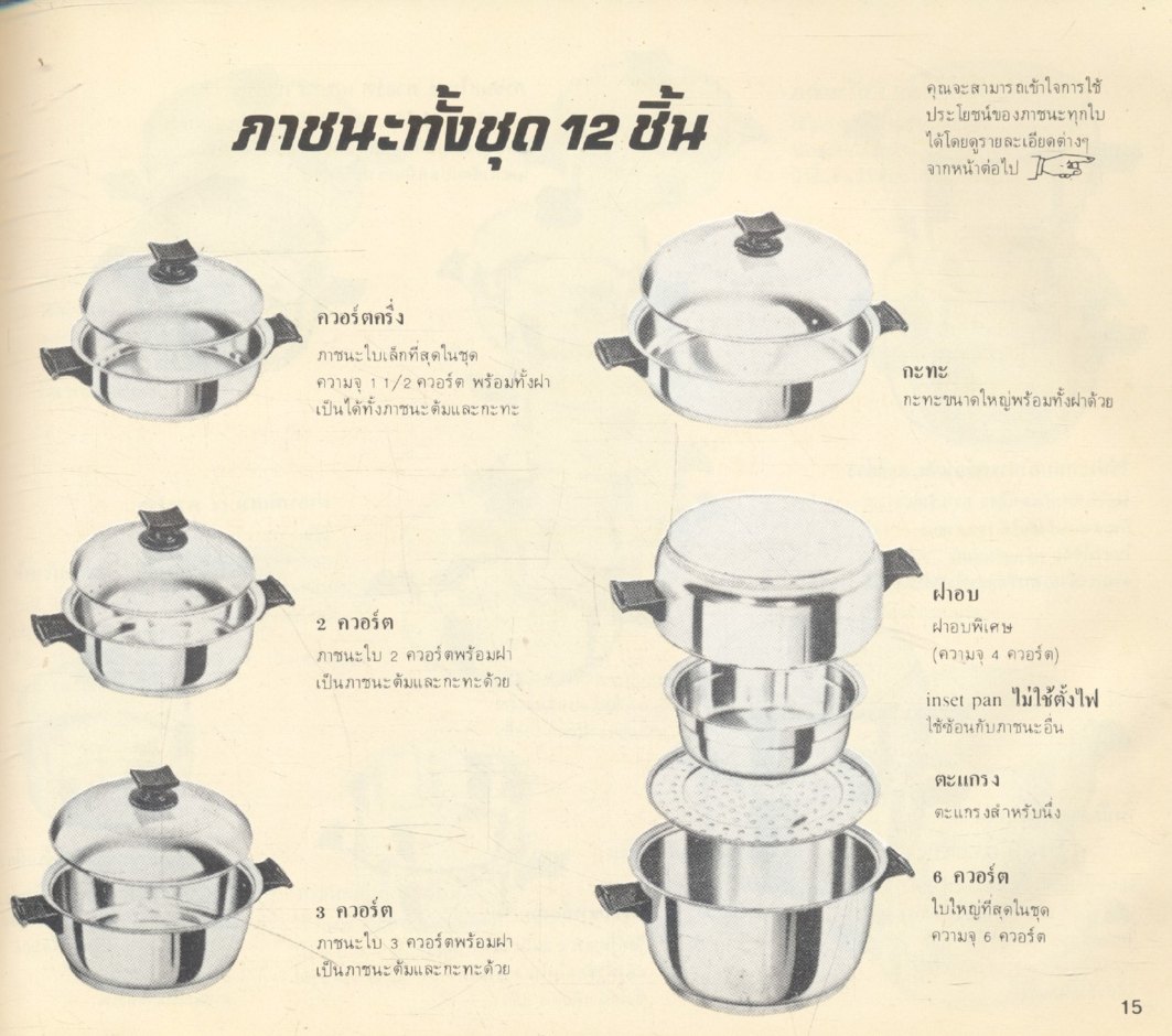 การปรุงอาหารระบบใช้น้ำแต่น้อย โดย Rena-ware