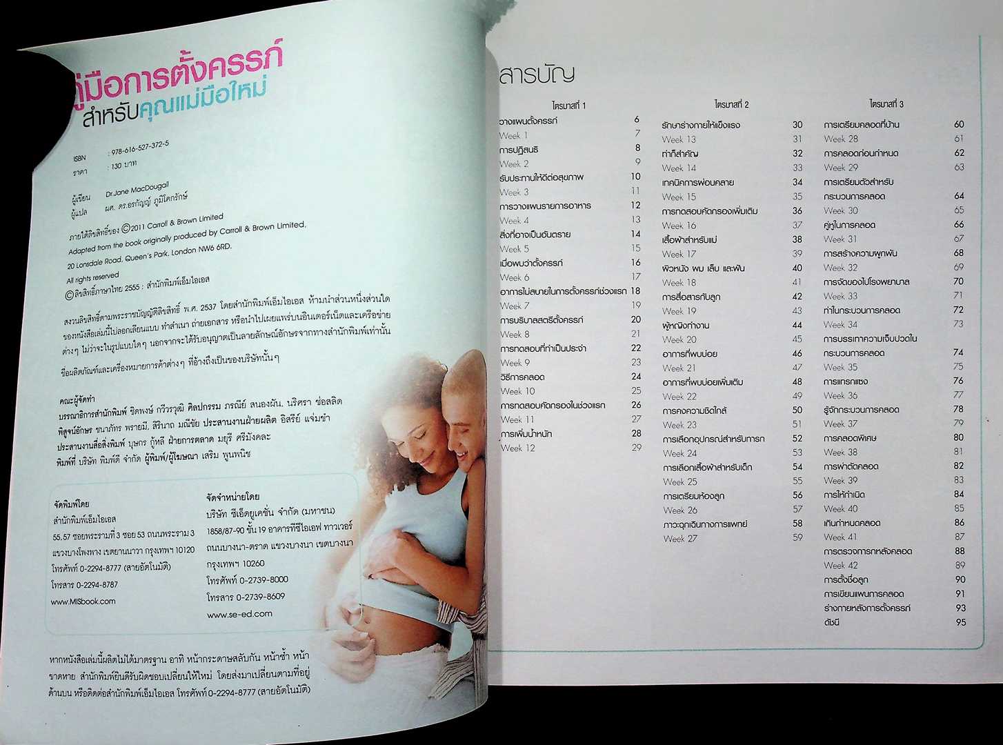 คู่มือการตั้งครรภ์สำหรับคุณแม่มือใหม่