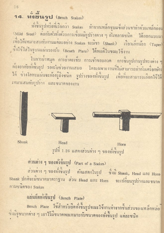 งานโลหะแผ่น : ภิสศักดิ์ เกตุไทย