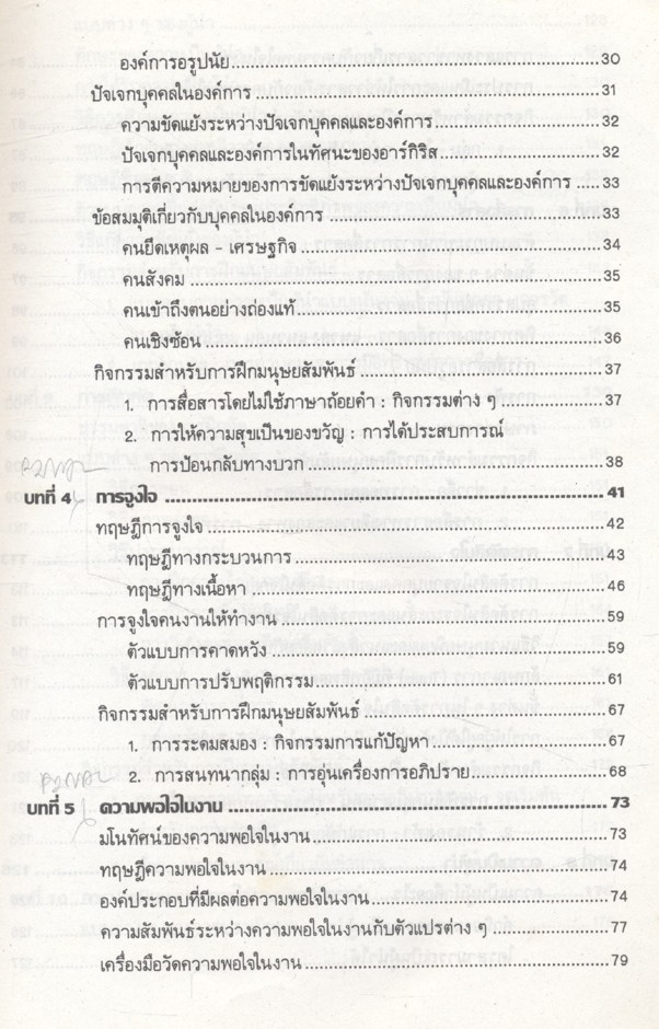 มนุษยสัมพันธ์ จิตวิทยาการทำงานในองค์การ