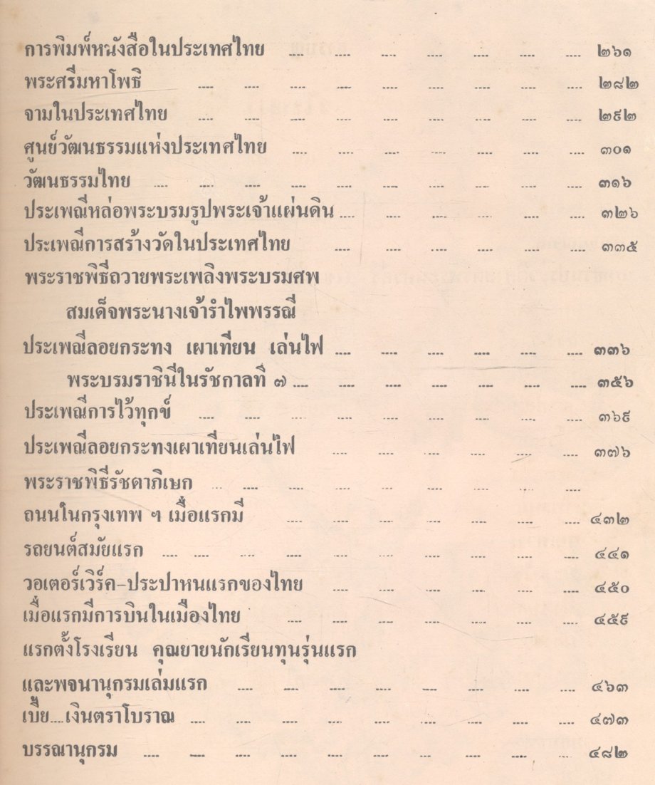 สิ่งแรกและสิ่งใหม่ในสยาม