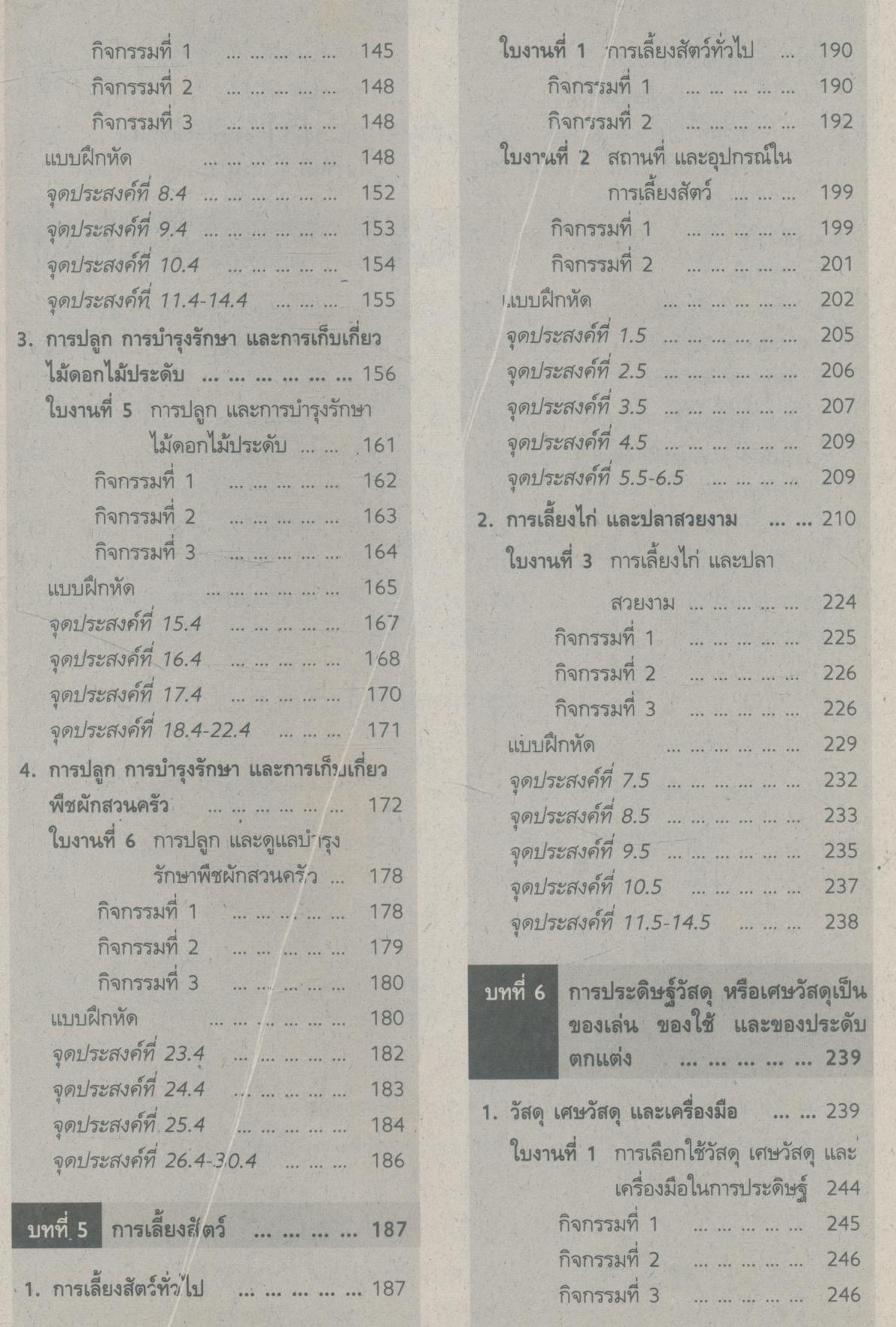 กพอ ป.3 สมบูรณ์แบบ ชั้นประถมศึกษาปีที่ 3