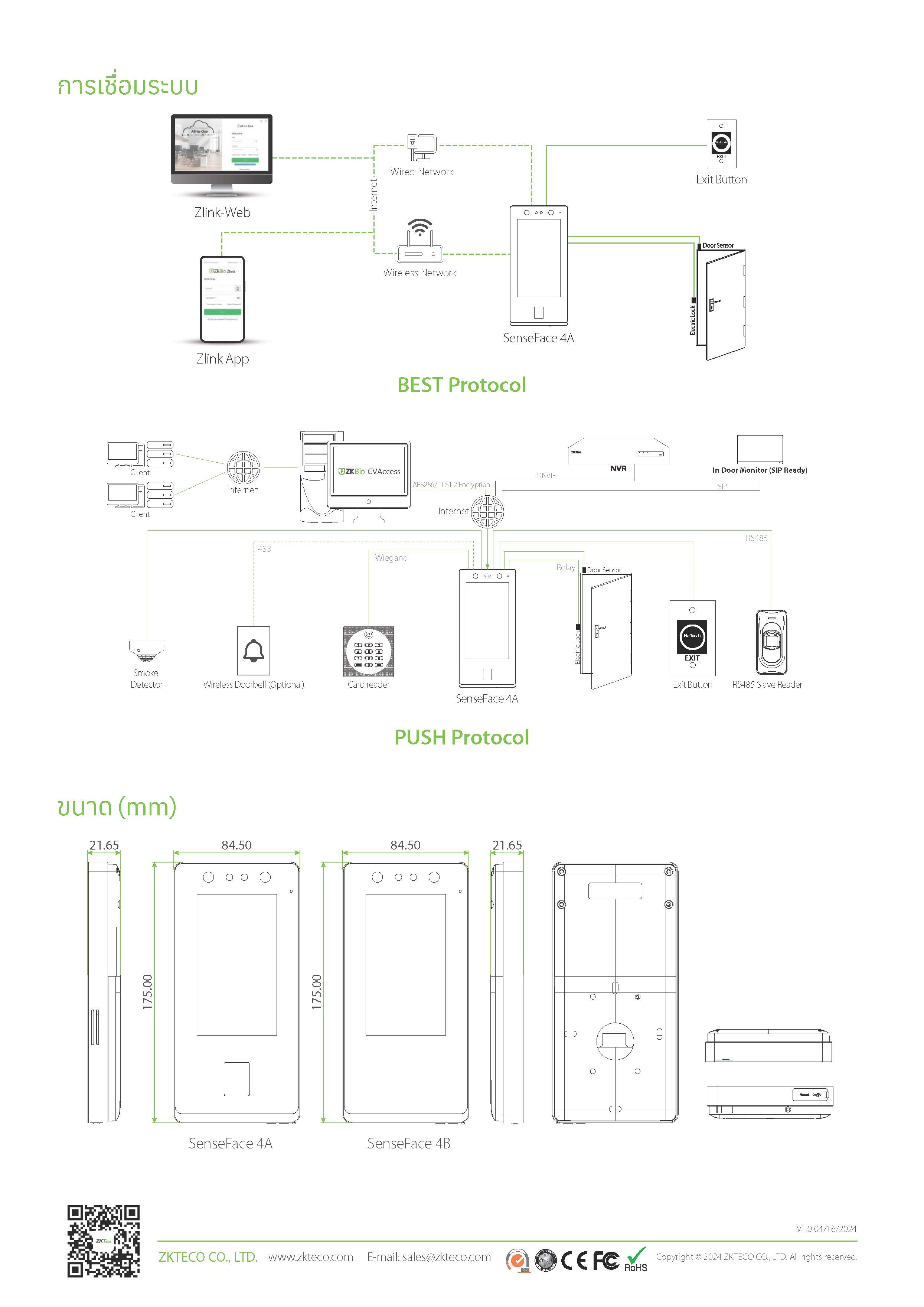 Zkteco SenseFace 4A